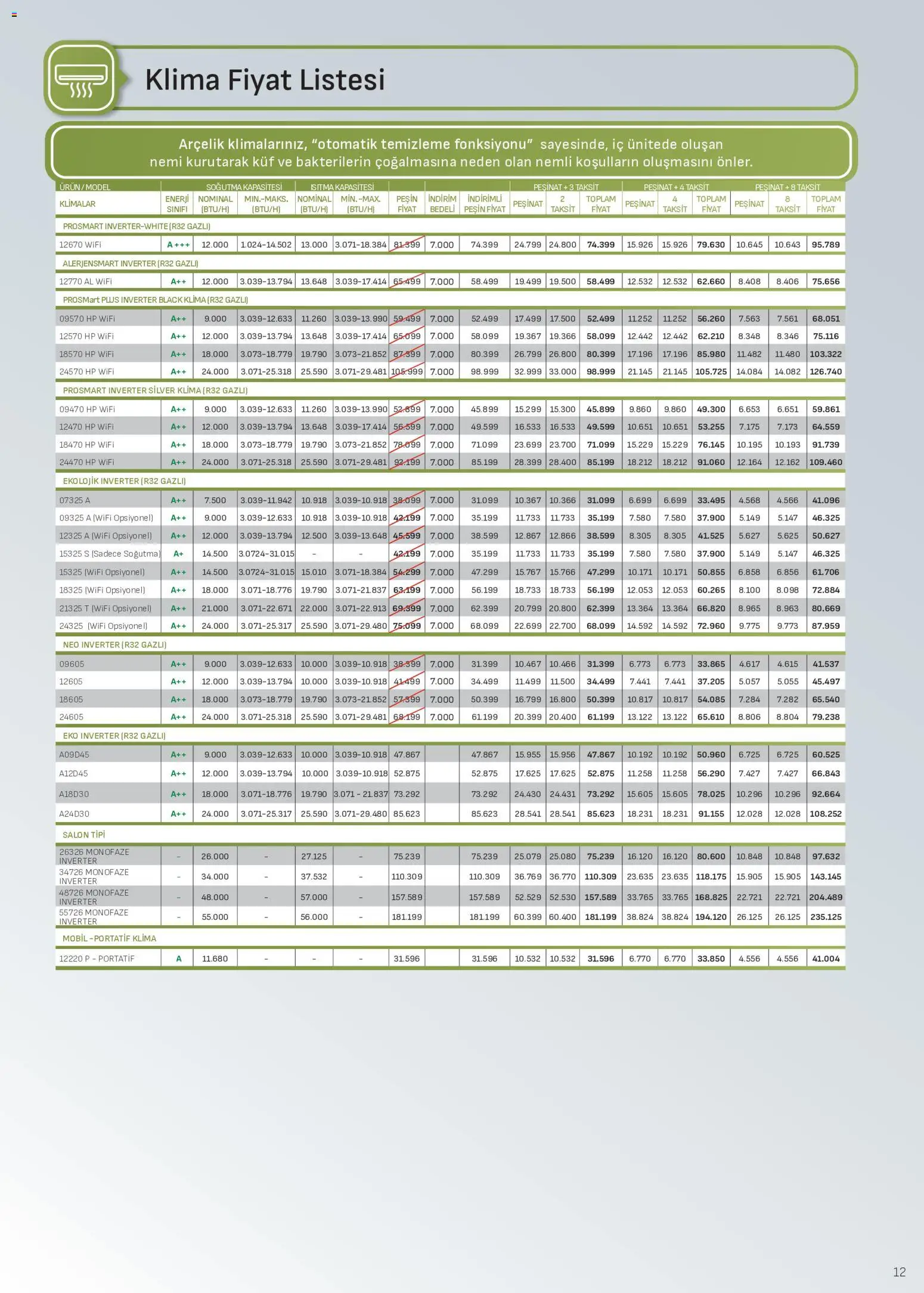 Arçelik - İklimlendirme Kataloğu - 01 Eylül 2026 tarihinden itibaren geçerlidir | Sayfa: 13 | Ürünler: Klima