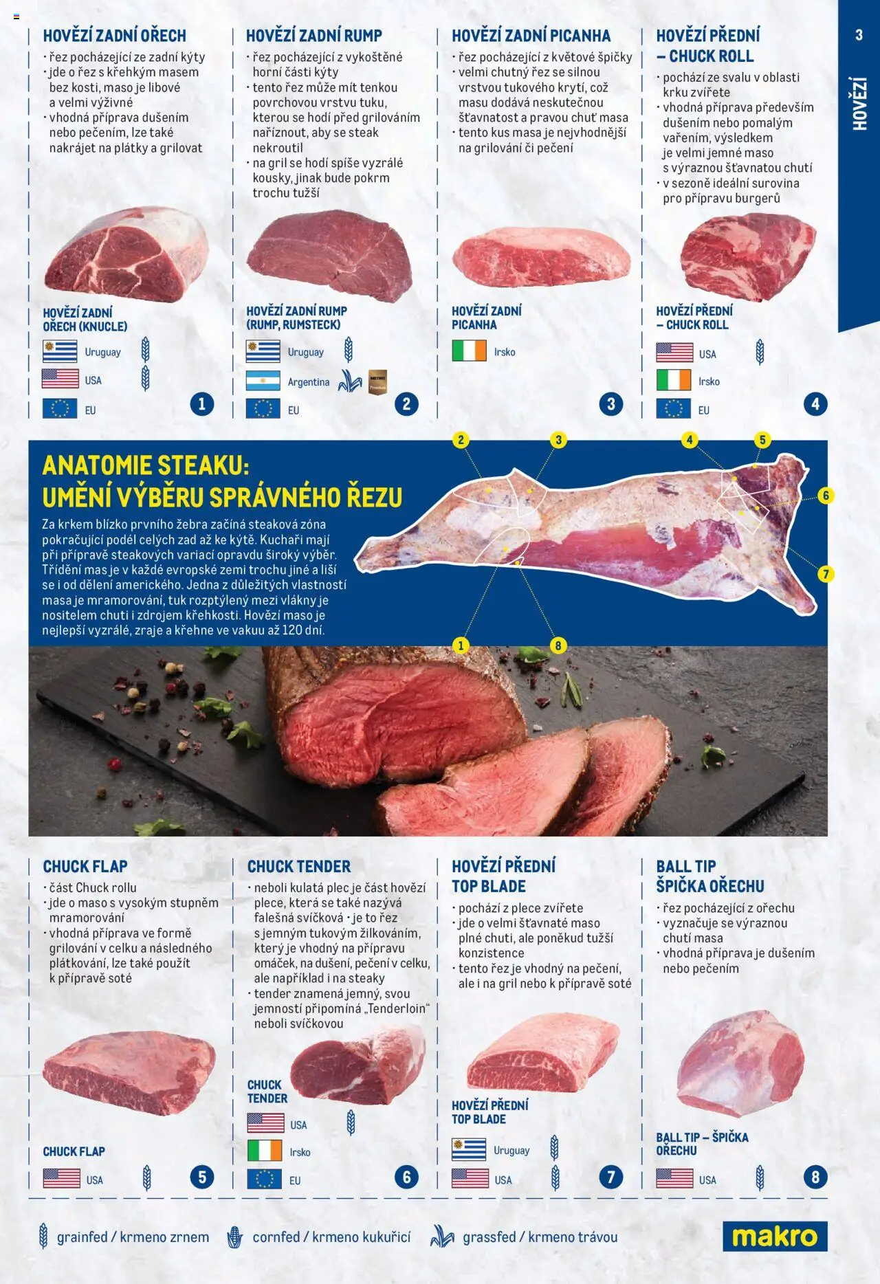 Makro leták - Steaky od 17.07.2025 | Strana: 3 | Produkty: Grilování, Hovězí maso, Steak, Maso