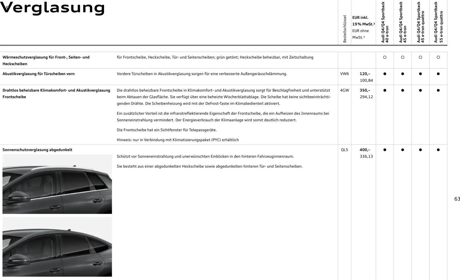 Audi Q4 e-tron / Q4 Sportback e-tron – gültig ab 01.10.2025 | Seite: 63 | Produkte: Klimaanlage, Tür