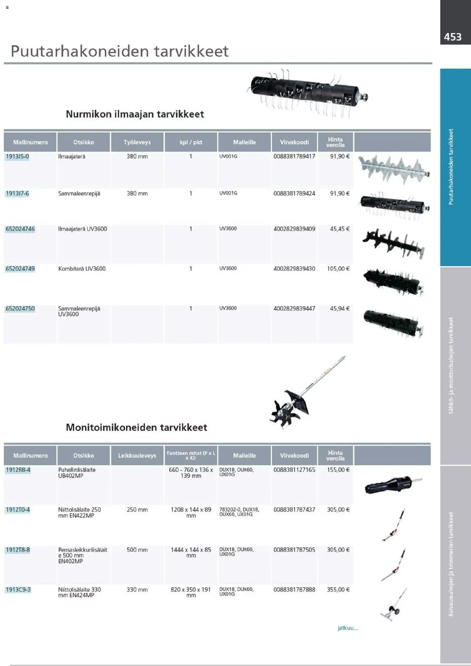 Makita - Tuoteluettelo 2026 – voimassa 24/03/2026 alkaen | Sivu: 453