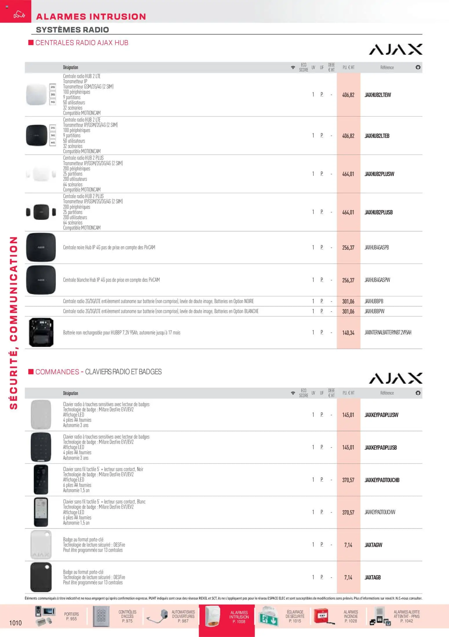 {H1} | Page: 59 | Produits: Clavier, Radio, Prise, Piles