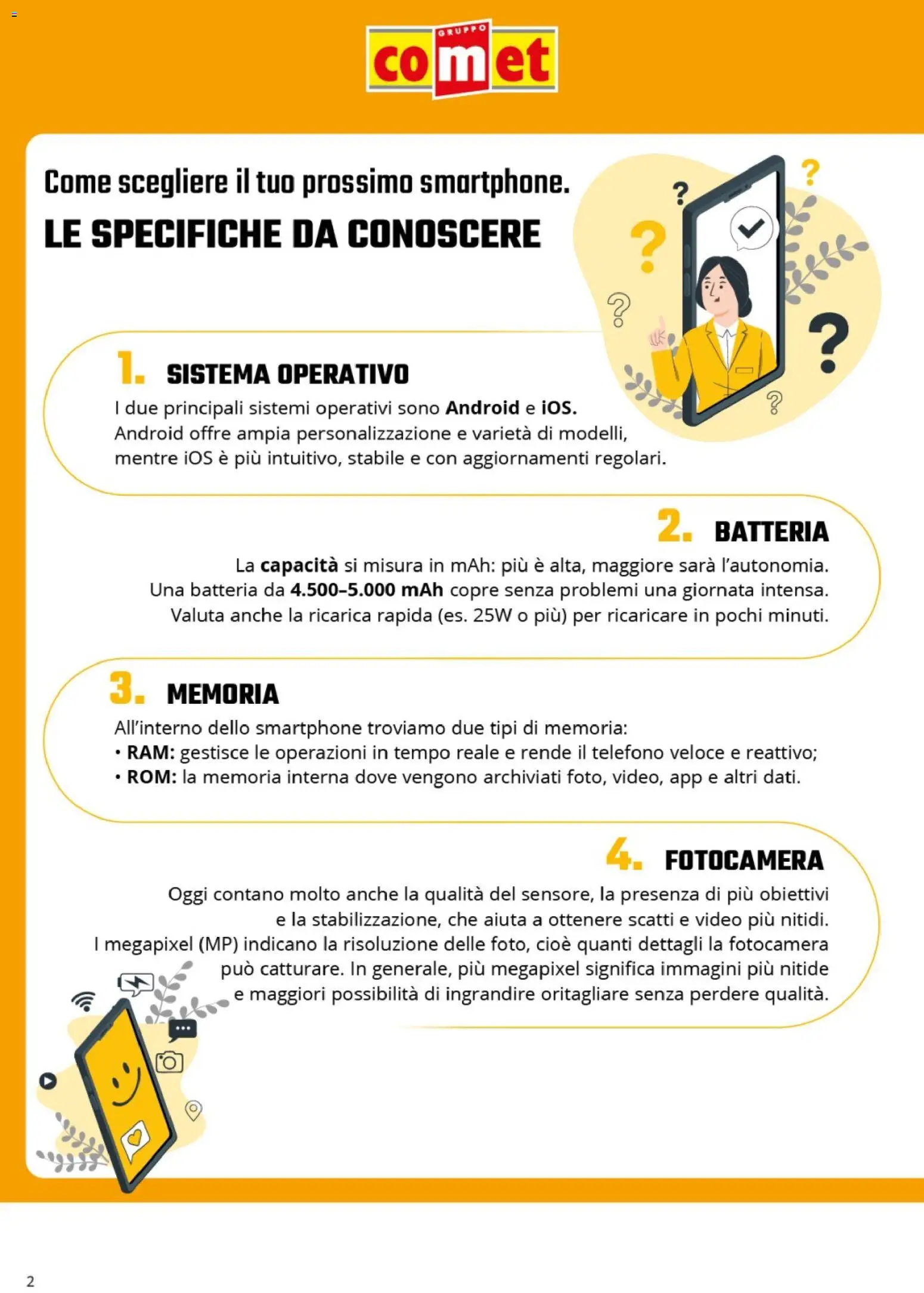 Volantino Comet del 11.06.2026 | Pagina: 2 | Prodotti: Telefono, Smartphone, Fotocamera, Batteria