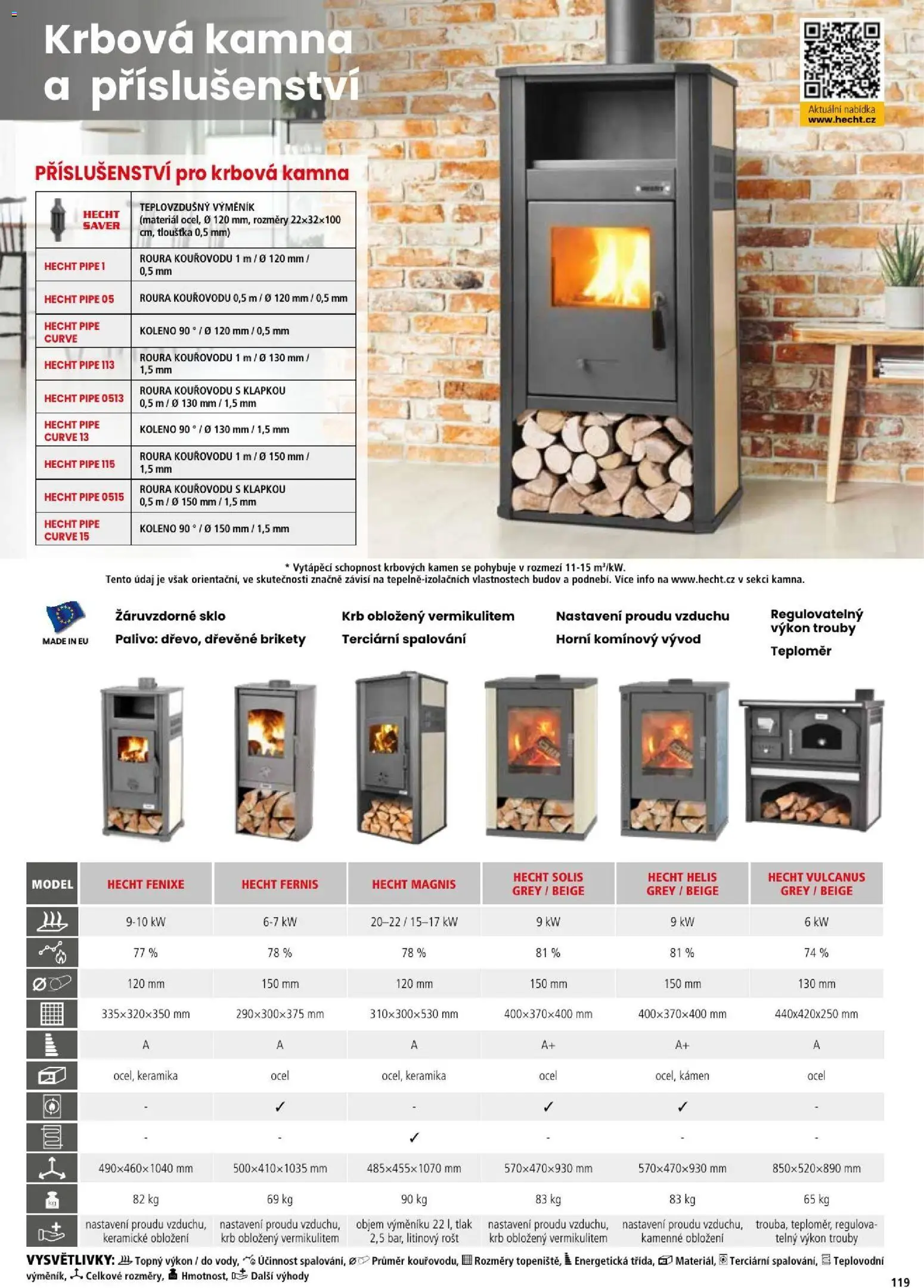 Hecht katalog - Léto - podzim 2026 od 21.08.2026 | Strana: 119 | Produkty: Koleno, Dřevěné brikety, Teploměr, Krbová kamna