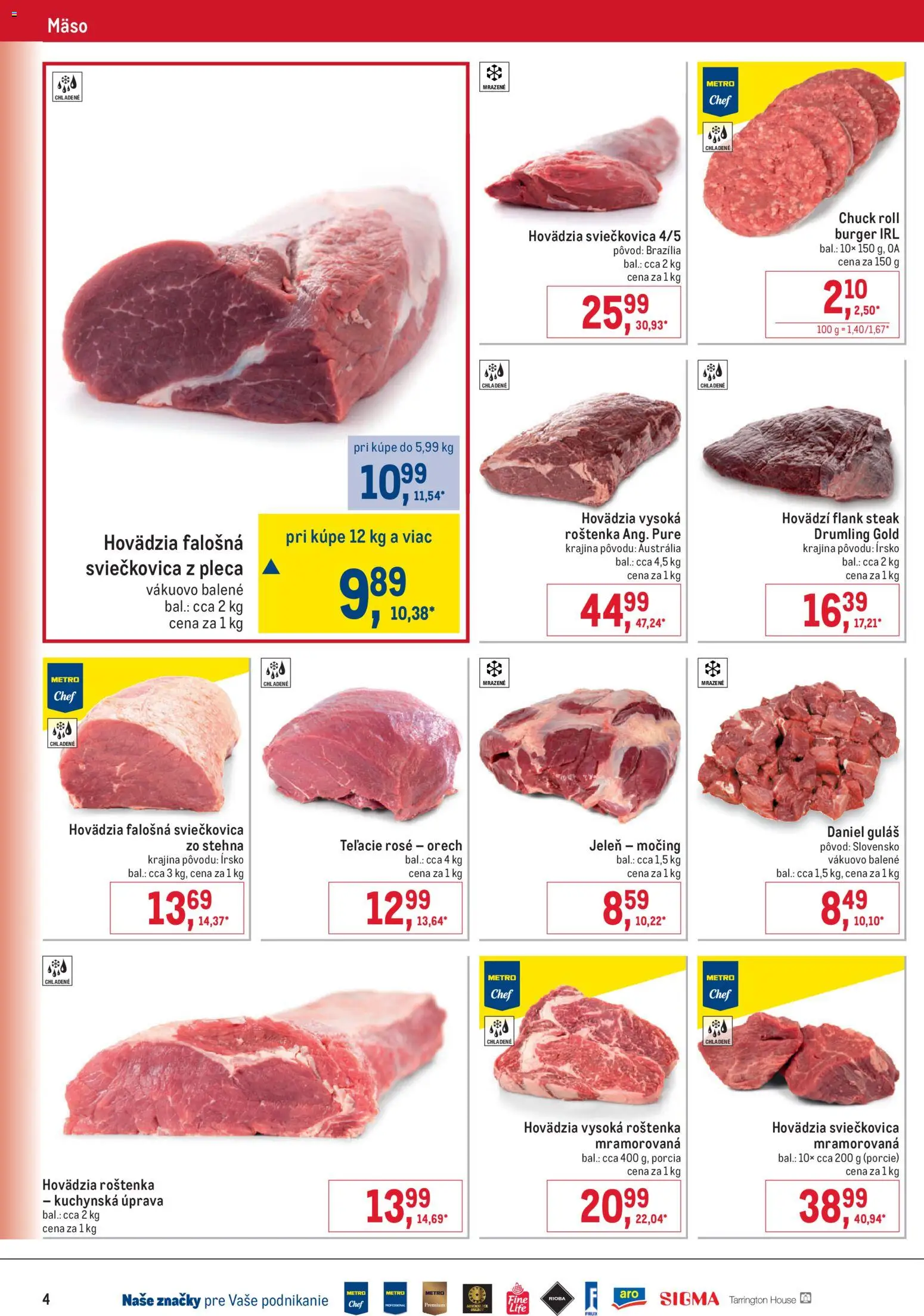 Nové Metro akcie – leták je platný od 03.06.2026 | Strana: 4 | Produkty: Steak