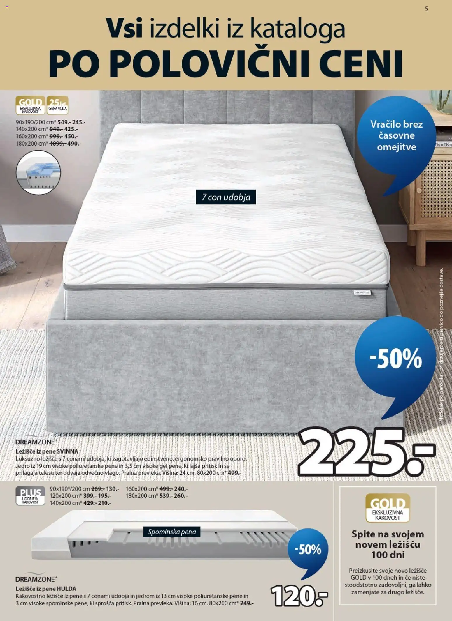 Novi JYSK katalog ponudbe – veljaven od 05.08.2026 | Stran: 5 | Izdelki: Ležišče