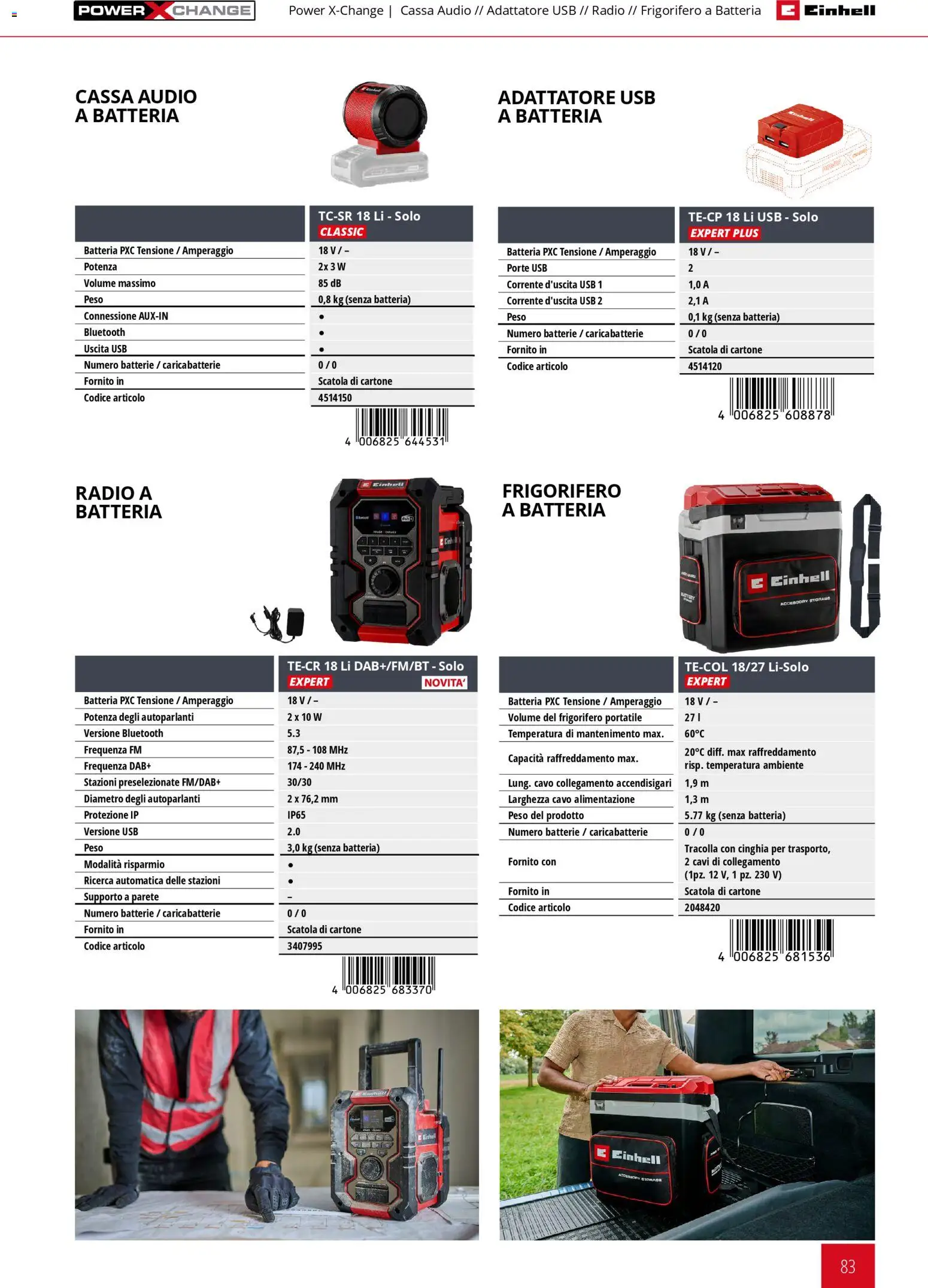 Volantino Einhell del 17.03.2026 | Pagina: 85 | Prodotti: Audio, USB, Frigorifero, Batterie