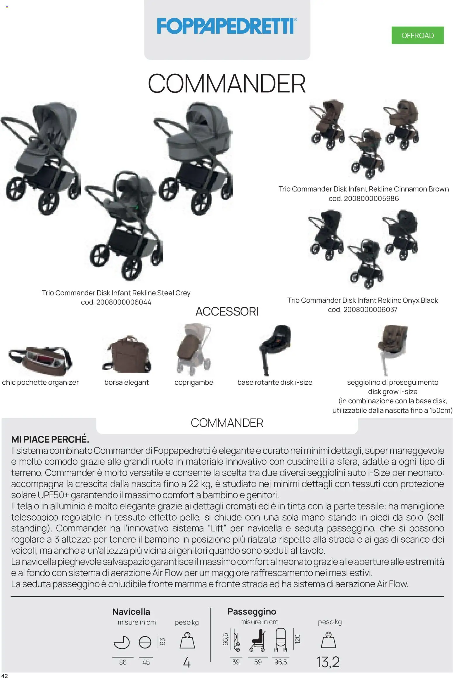 Volantino Prenatal del 16/09/2026 | Pagina: 42 | Prodotti: Protezione solare, Passeggino, Seggiolino, Alluminio