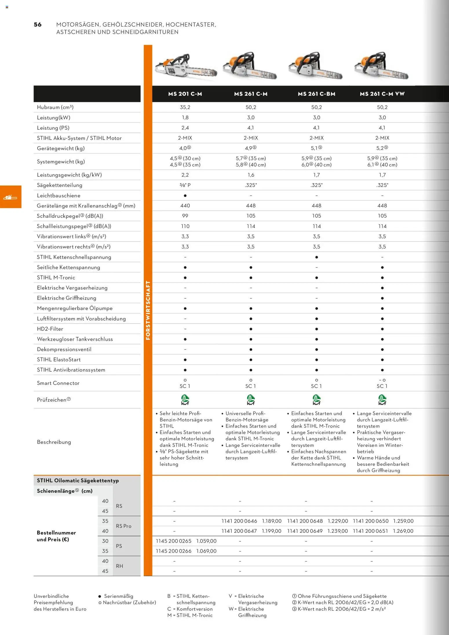 STIHL Katalog – gültig ab 01.01.2026 | Seite: 56