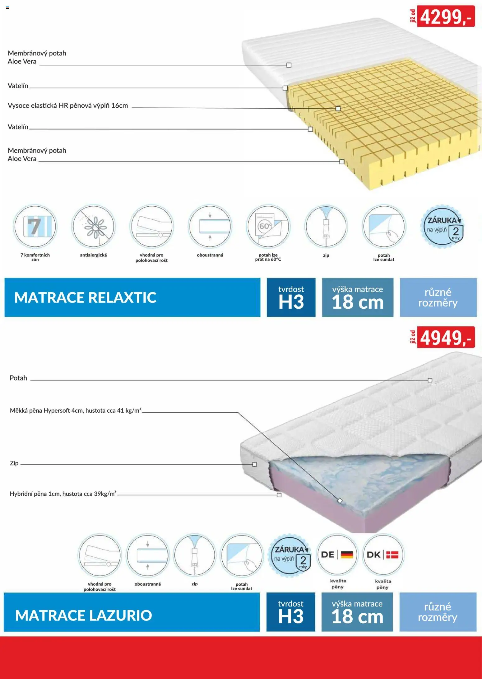 BAUMAX leták - Vaše bydlení, vaše pravidla od 01.07.2026 | Strana: 79 | Produkty: Aloe vera, Matrace, Rošt