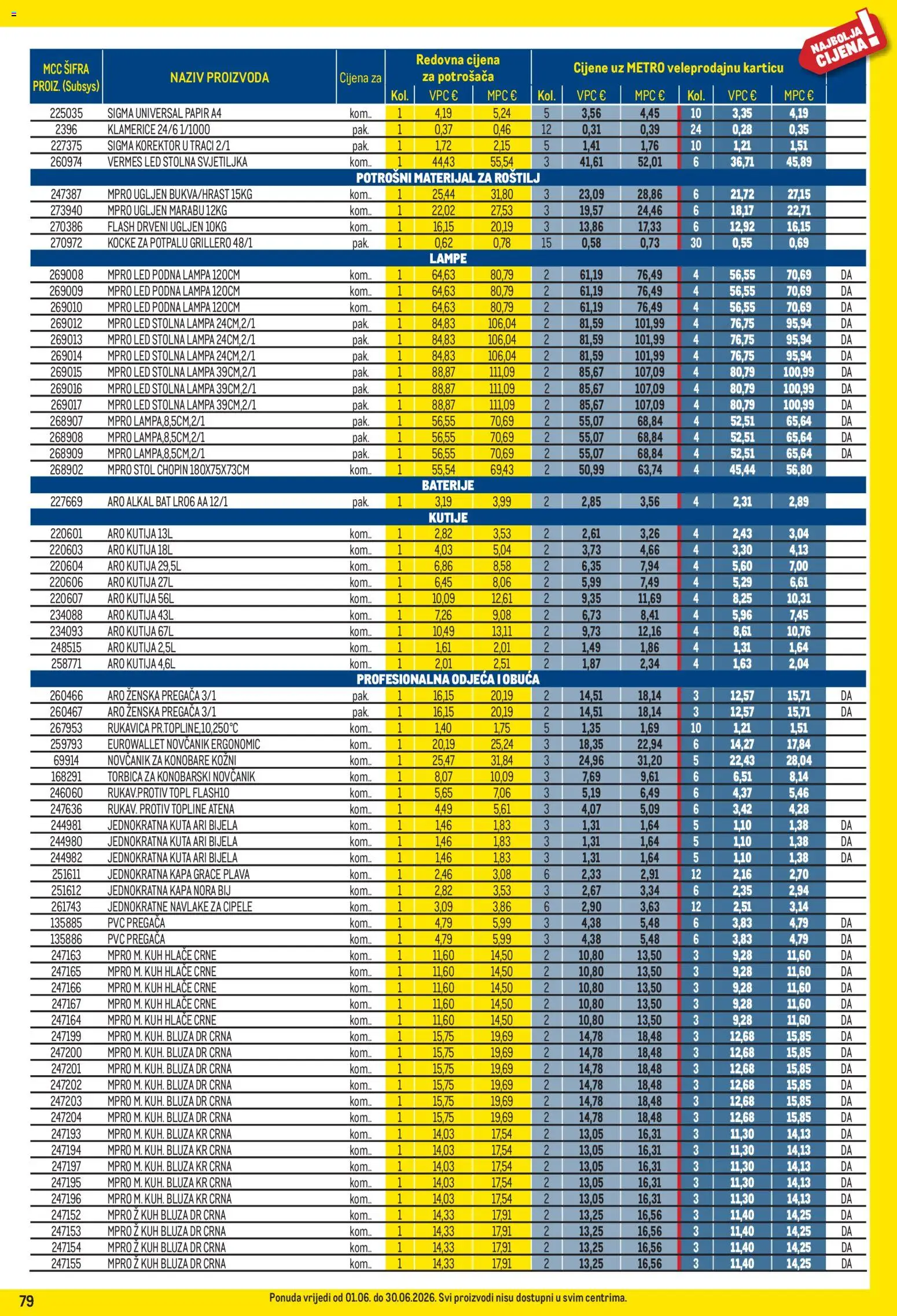 Metro katalog | vrijedi od 01.06.2026 | Stranica: 79 | Proizvodi: Kutija, Svjetiljka, Bluza, Novčanik
