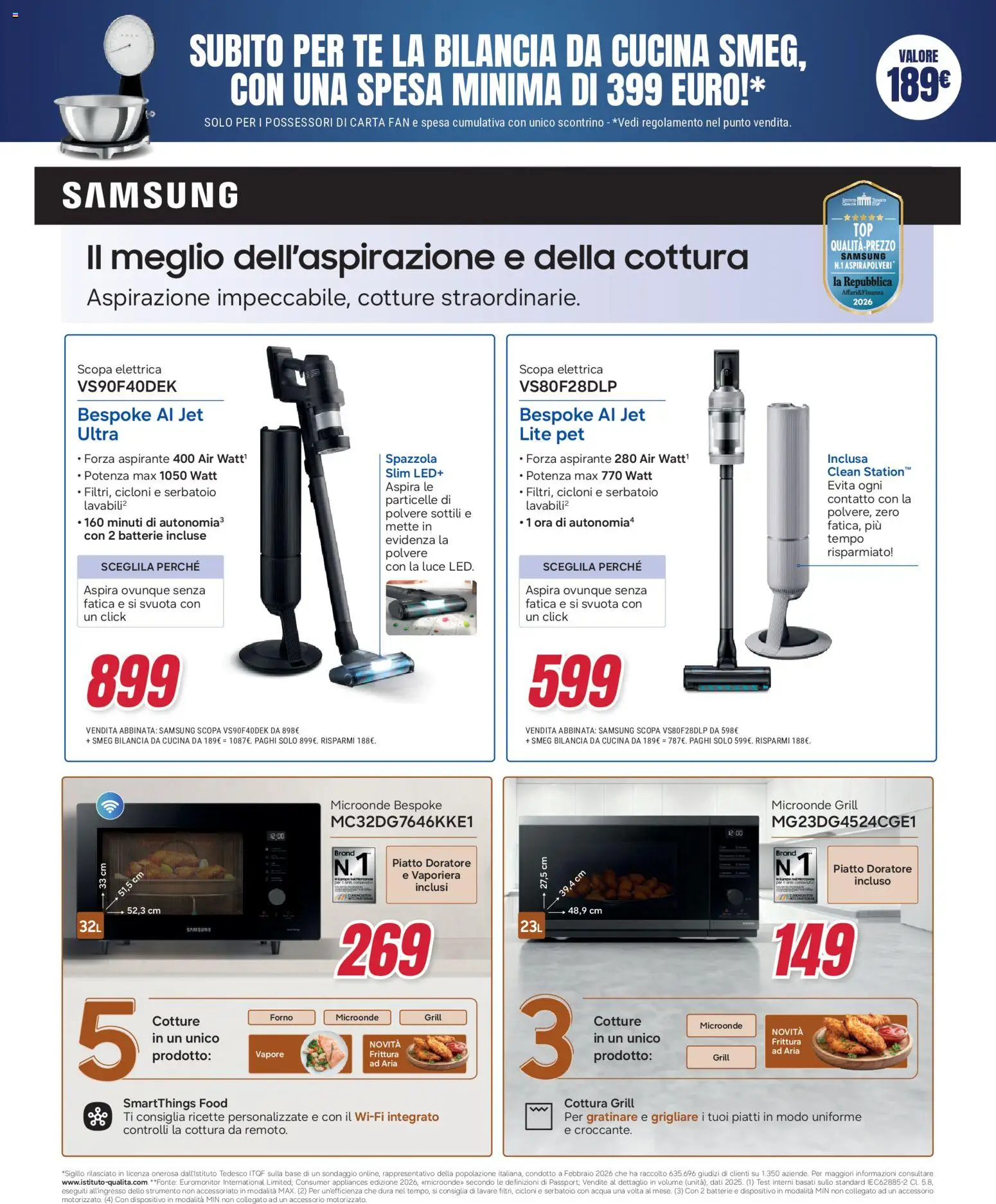 Volantino Trony del 17/09/2026 | Pagina: 21