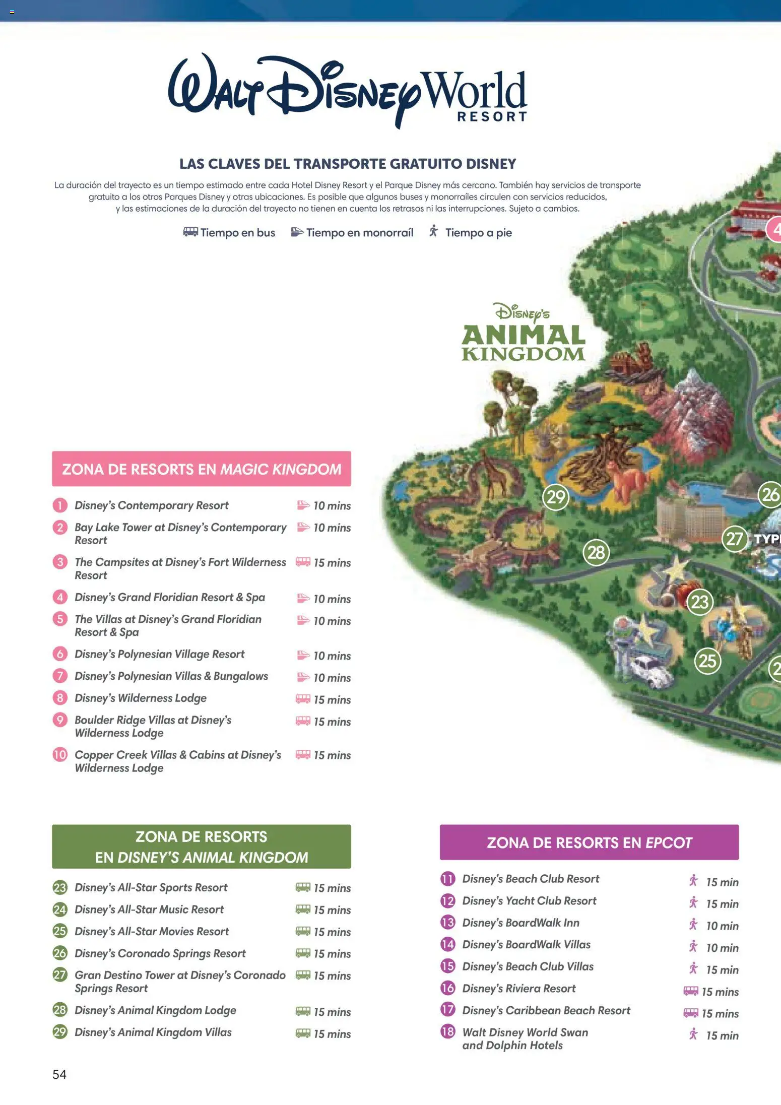 Viajes El Corte Inglés Folleto Walt Disney World │ válido desde el 03/12/2025 | Página: 54