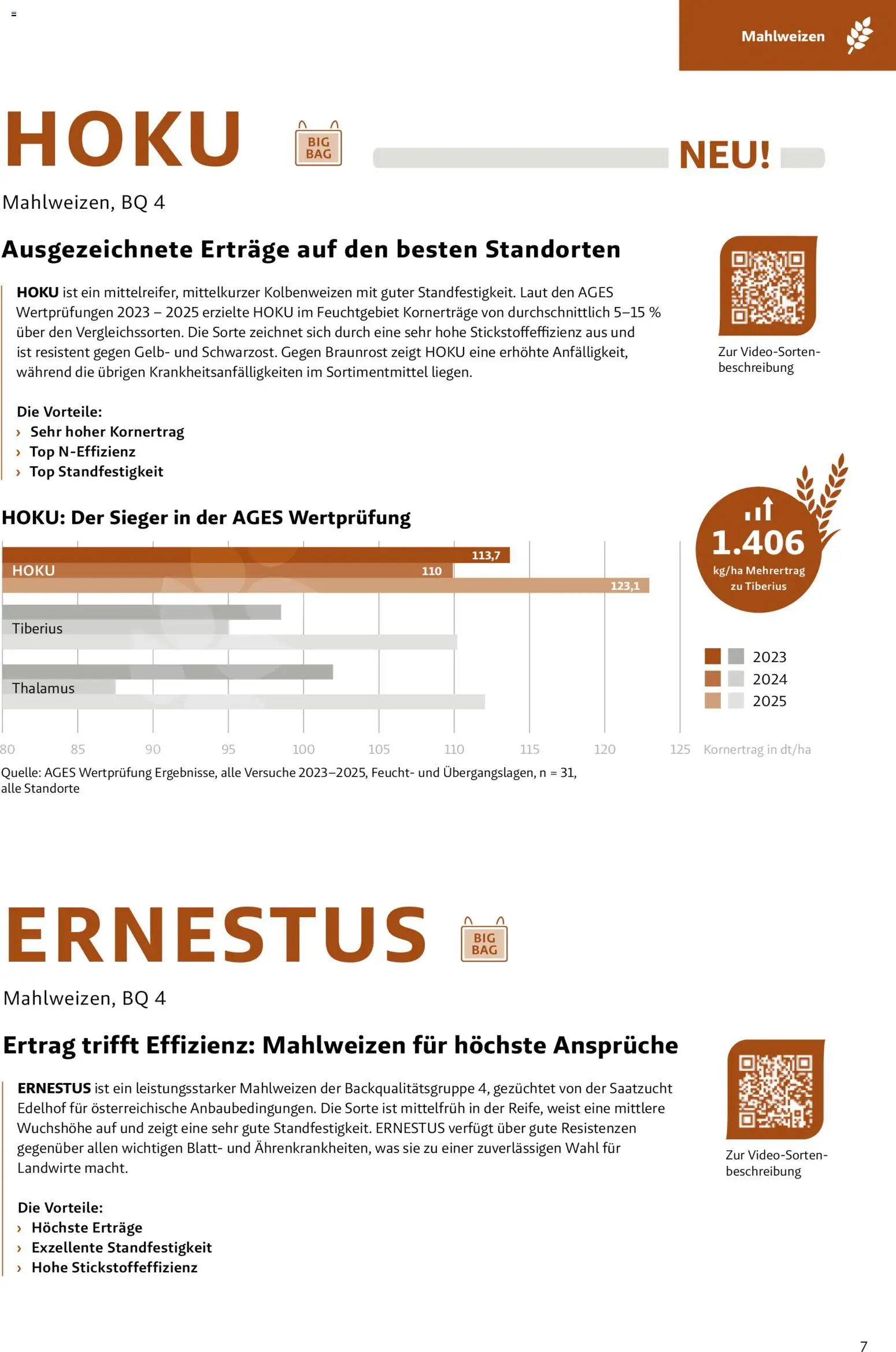 Lagerhaus Fachblatt Saatgut Herbst gültig ab 22.07.2026 | Seite: 7