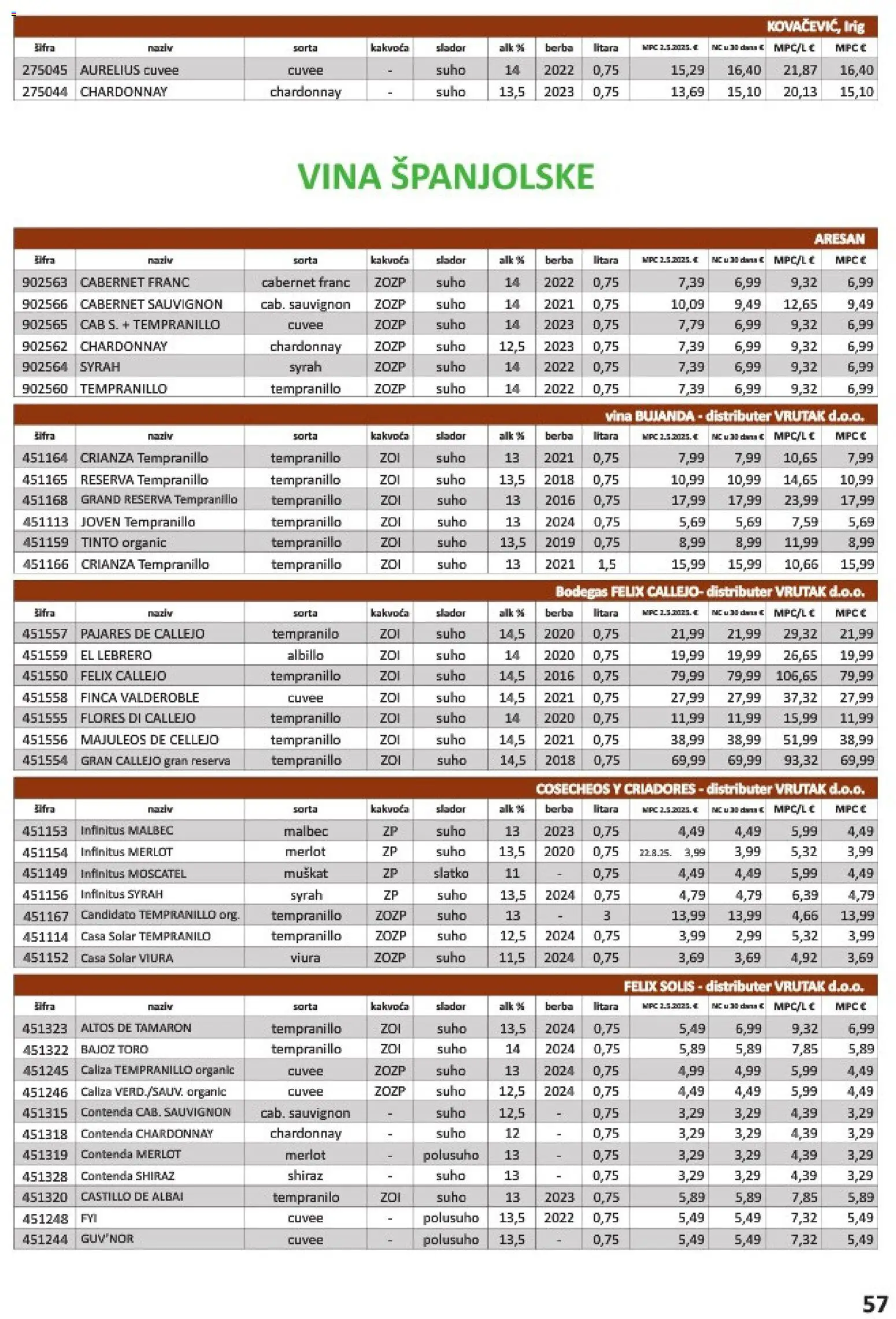 Vrutak katalog | vrijedi od 01.11.2025 | Stranica: 57 | Proizvodi: Cabernet sauvignon
