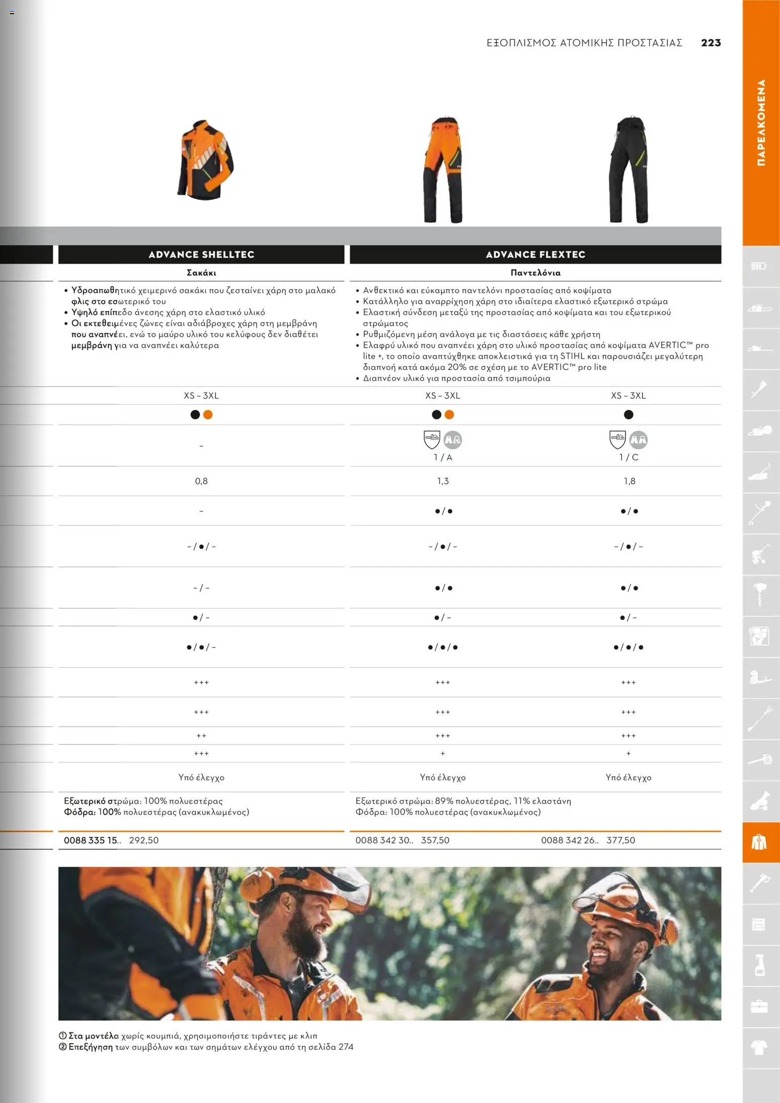 Stihl - Κατάλογος – σε ισχύ από 01/02/2026 | Σελίδα: 224