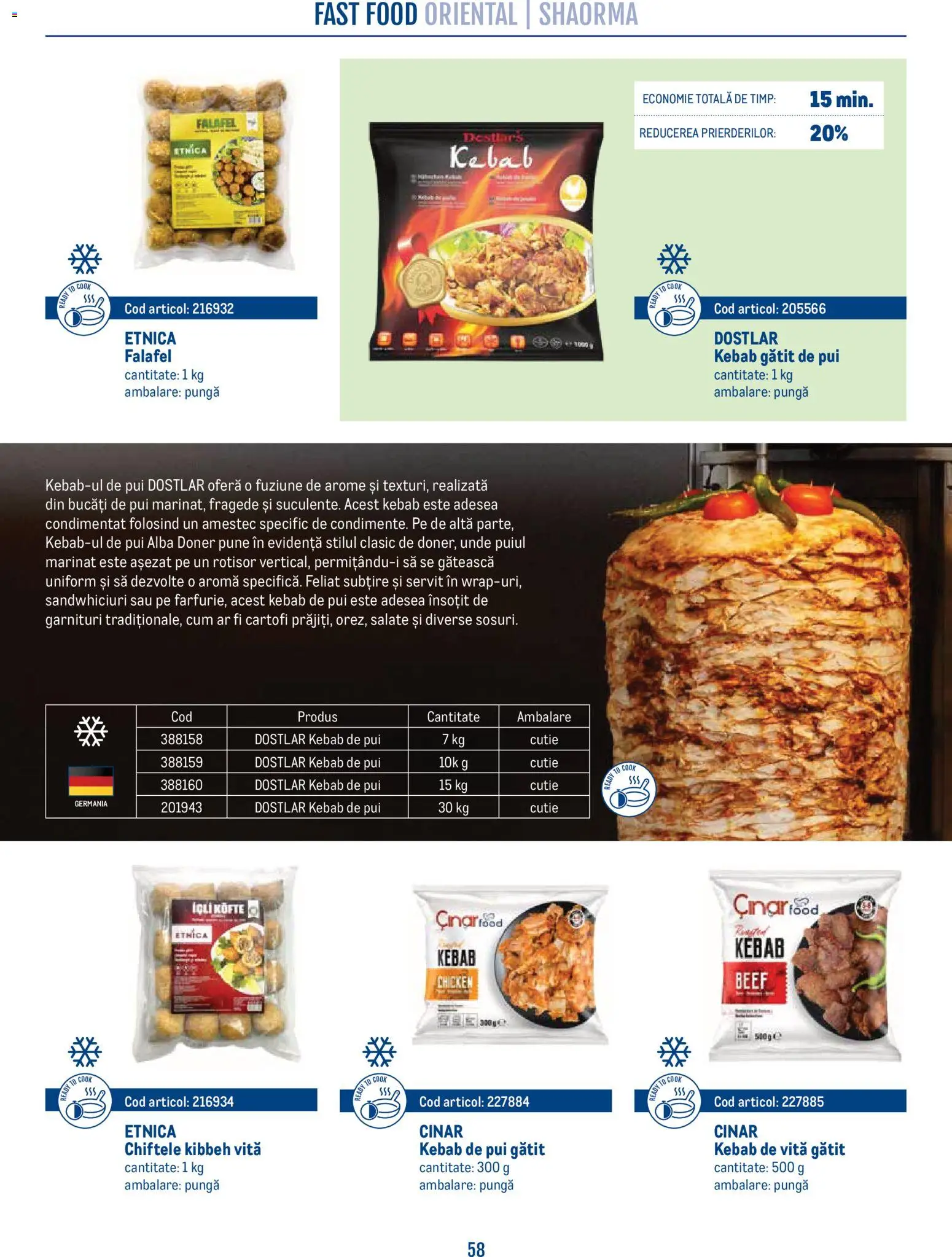 Noul catalog Metro – valabil de la 21.04.2026 | Pagină: 58 | Produse: Hacıyatmaz Kedi Oyuncağı, Cutie, Chiftele, Cartofi