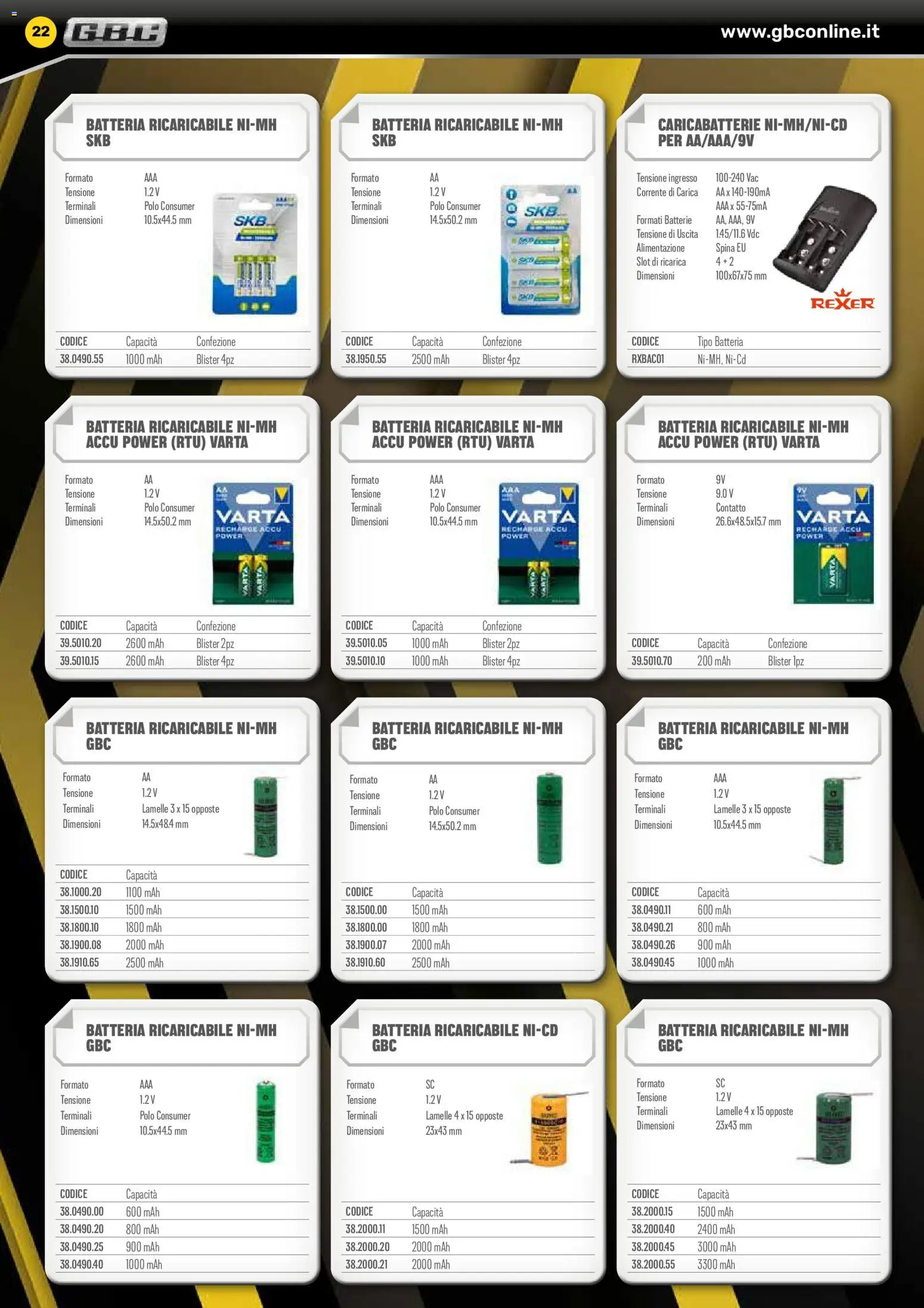 Volantino GBC del 06/02/2026 | Pagina: 22 | Prodotti: Polo, Batteria, Batterie, Caricabatterie