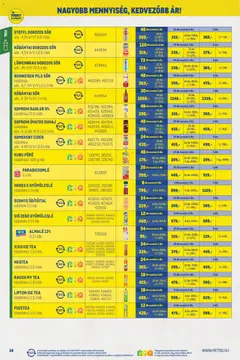 Metro Nagy Ajánlatok Kiskereskedőknek 2026/05 - amely érvényes a következő dátumtól: 02.05.2026 | Oldal: 14