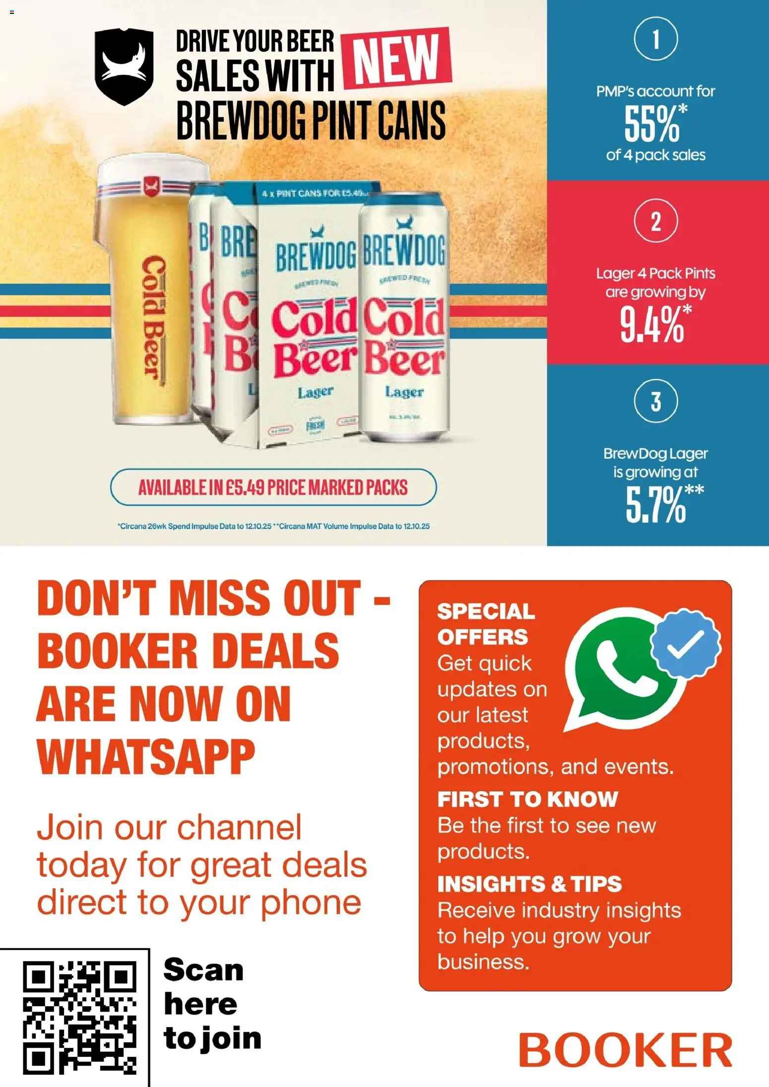 {H1} | Page: 21 | Products: Beer, Phone
