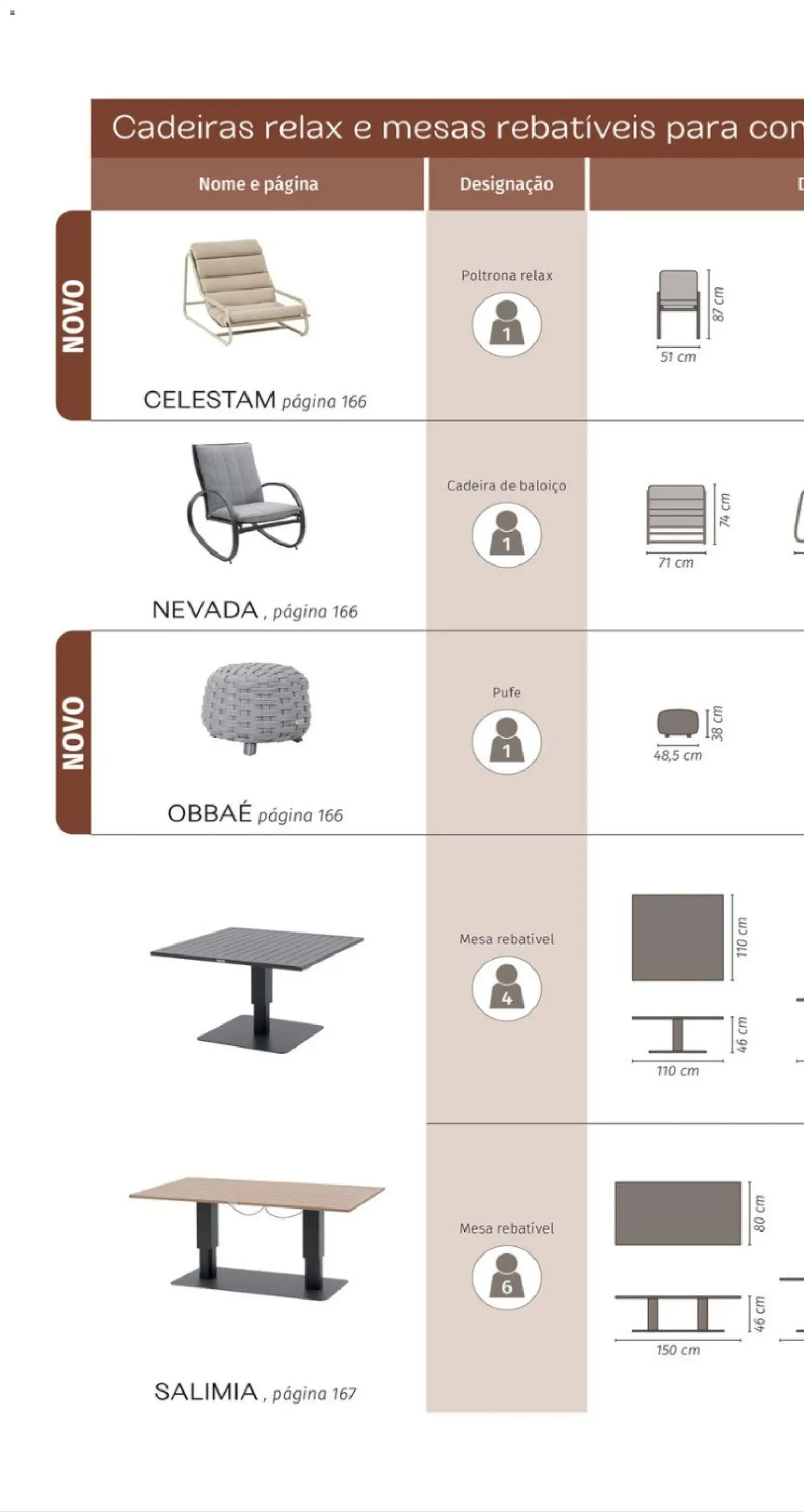 Hôma - Catálogo Hespéride │ válido de 11.05.2026 | Página: 338 | Produtos: Cadeiras, Baloiço, Mesa, Cadeira