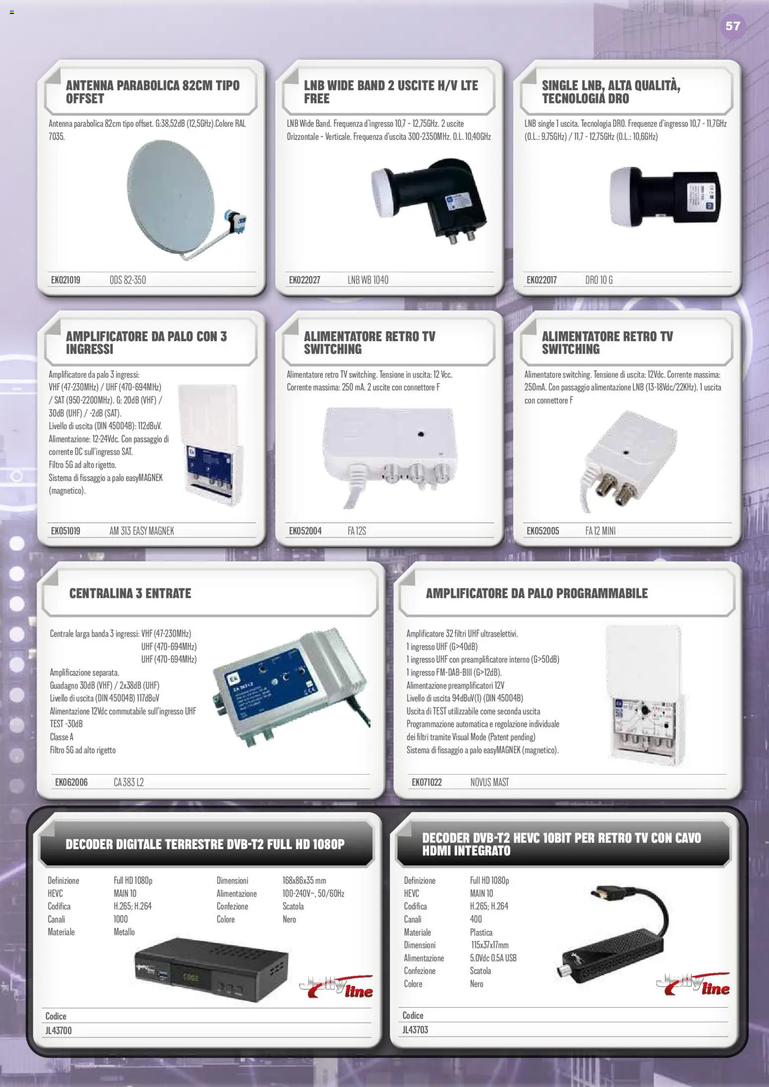 Volantino GBC del 06.02.2026 | Pagina: 57 | Prodotti: Decoder, Cavo, Connettore, USB