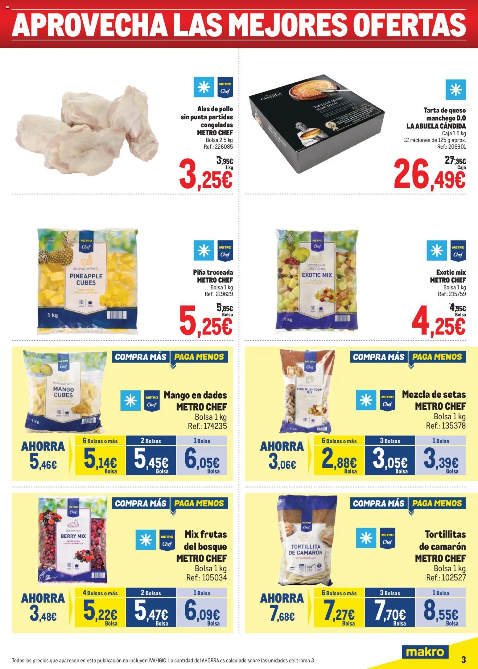 Makro Precios Canarias │ válido desde el 01.06.2026 | Página: 3