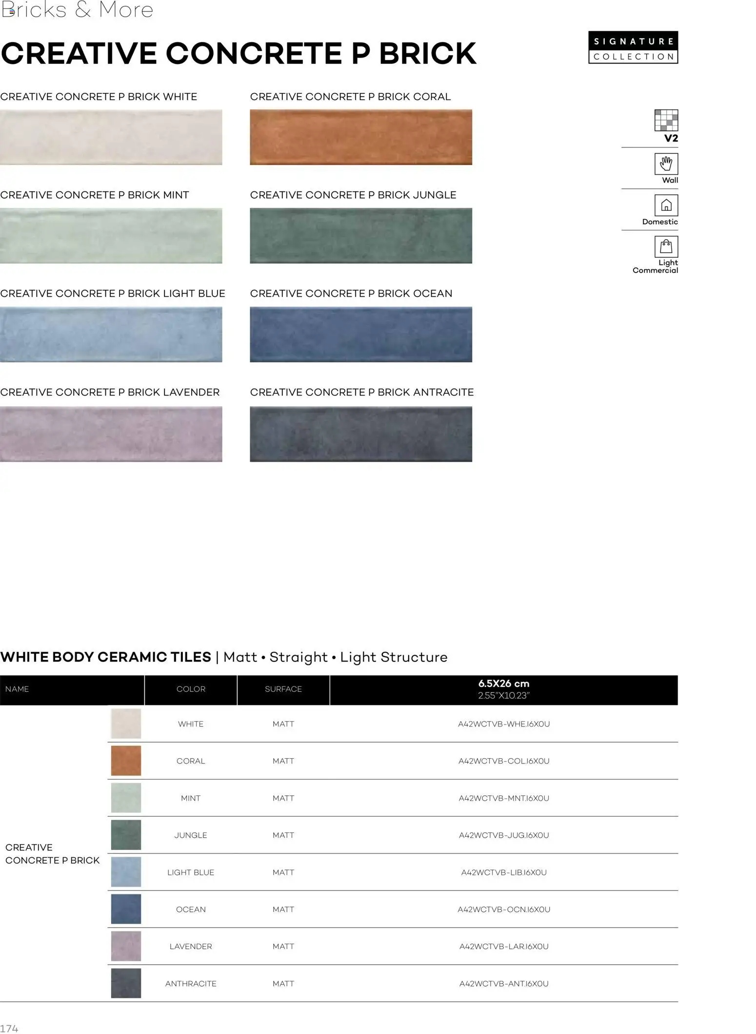 Page 176