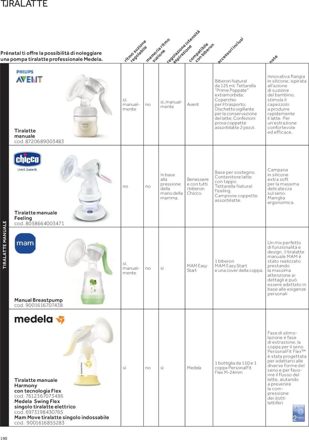 Volantino Prenatal del 01.01.2025 | Pagina: 9 | Prodotti: Latte, Biberon, Contenitore, Bottiglia