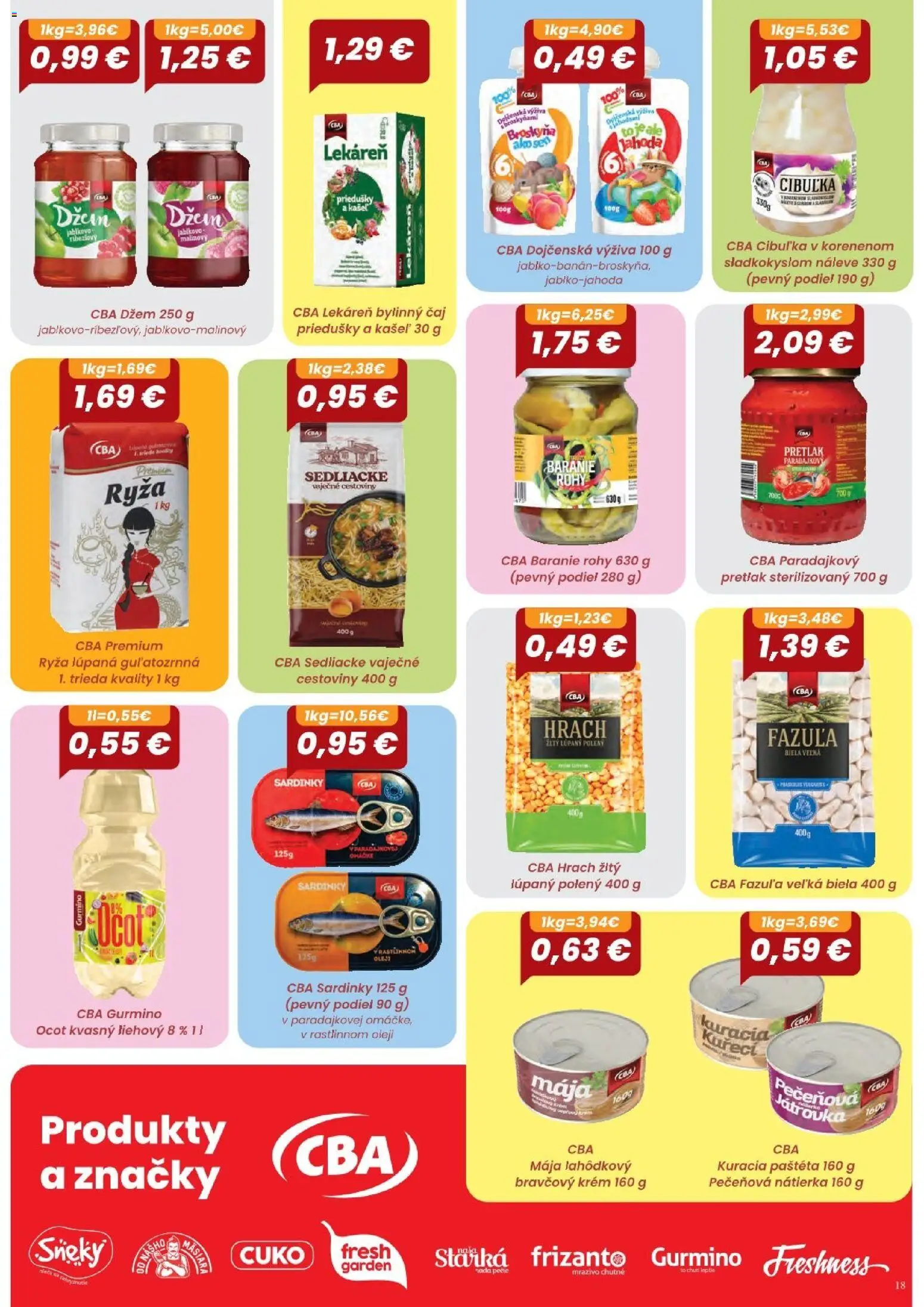 Nové Sintra akcie – leták je platný od 01.10.2026 | Strana: 18 | Produkty: Sardinky, Cestoviny, Nátierka, Krém