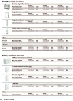 Preview of B&Q - Bathrooms valid from 16.12.2025 | Page: 70 | Products: Toilet, Mirror, Door, Cabinet