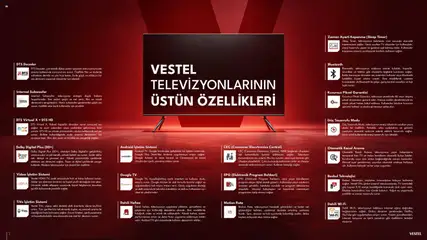 01 Ekim 2026 tarihinden itibaren geçerli olan Vestel kataloğu önizlemesi | Sayfa: 4 | Ürünler: TV, Telefon, Televizyon, Oyun
