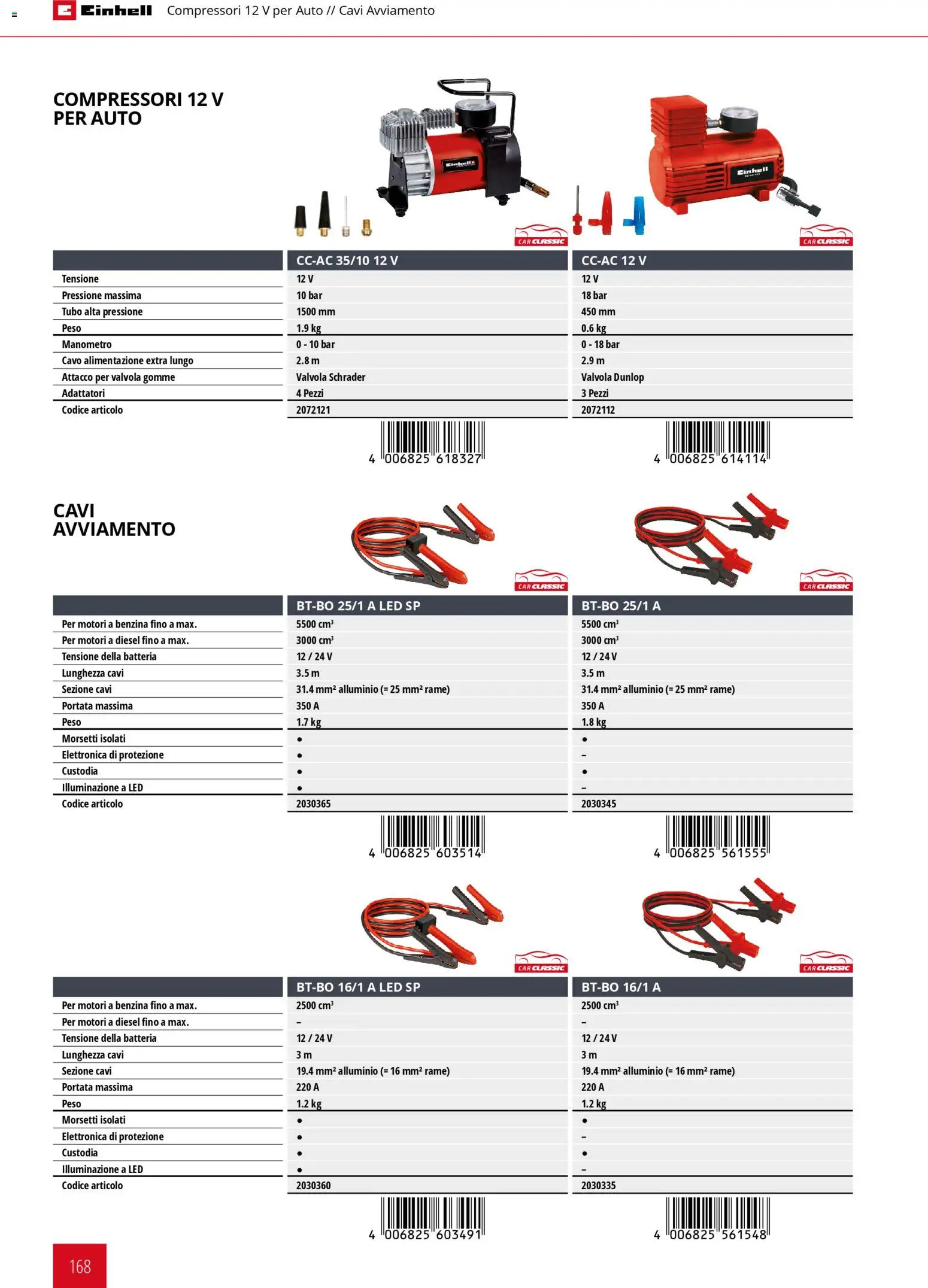 Volantino Einhell del 17.03.2026 | Pagina: 170 | Prodotti: Cavo, Alluminio, Manometro, Batteria