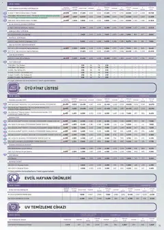 16 Ekim 2026 tarihinden itibaren geçerli olan Arçelik kataloğu önizlemesi | Sayfa: 76