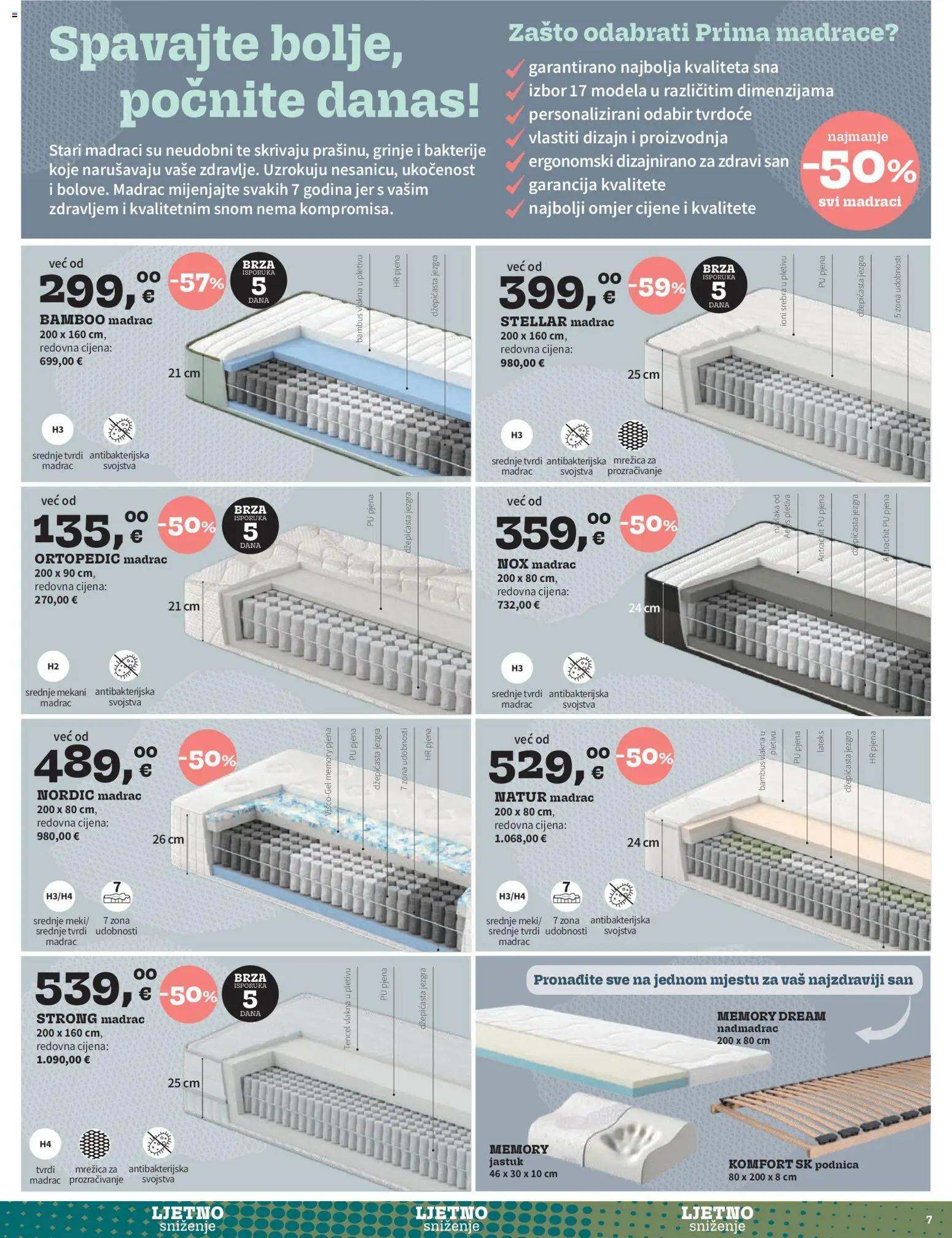 Prima katalog | vrijedi od 01.07.2026 | Stranica: 7