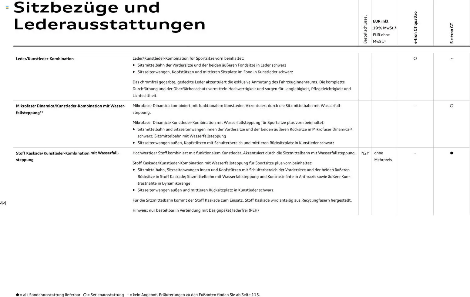 Audi e-tron GT – gültig ab 28.10.2025 | Seite: 44 | Produkte: Wasser