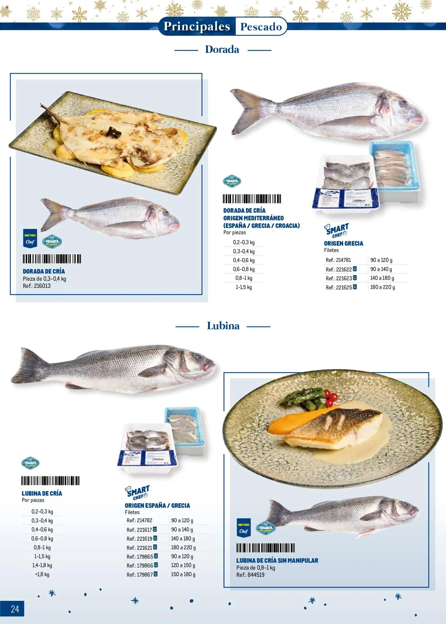 Makro Navidad │ válido desde el 08/10/2026 | Página: 24 | Productos: Pescado, Filete