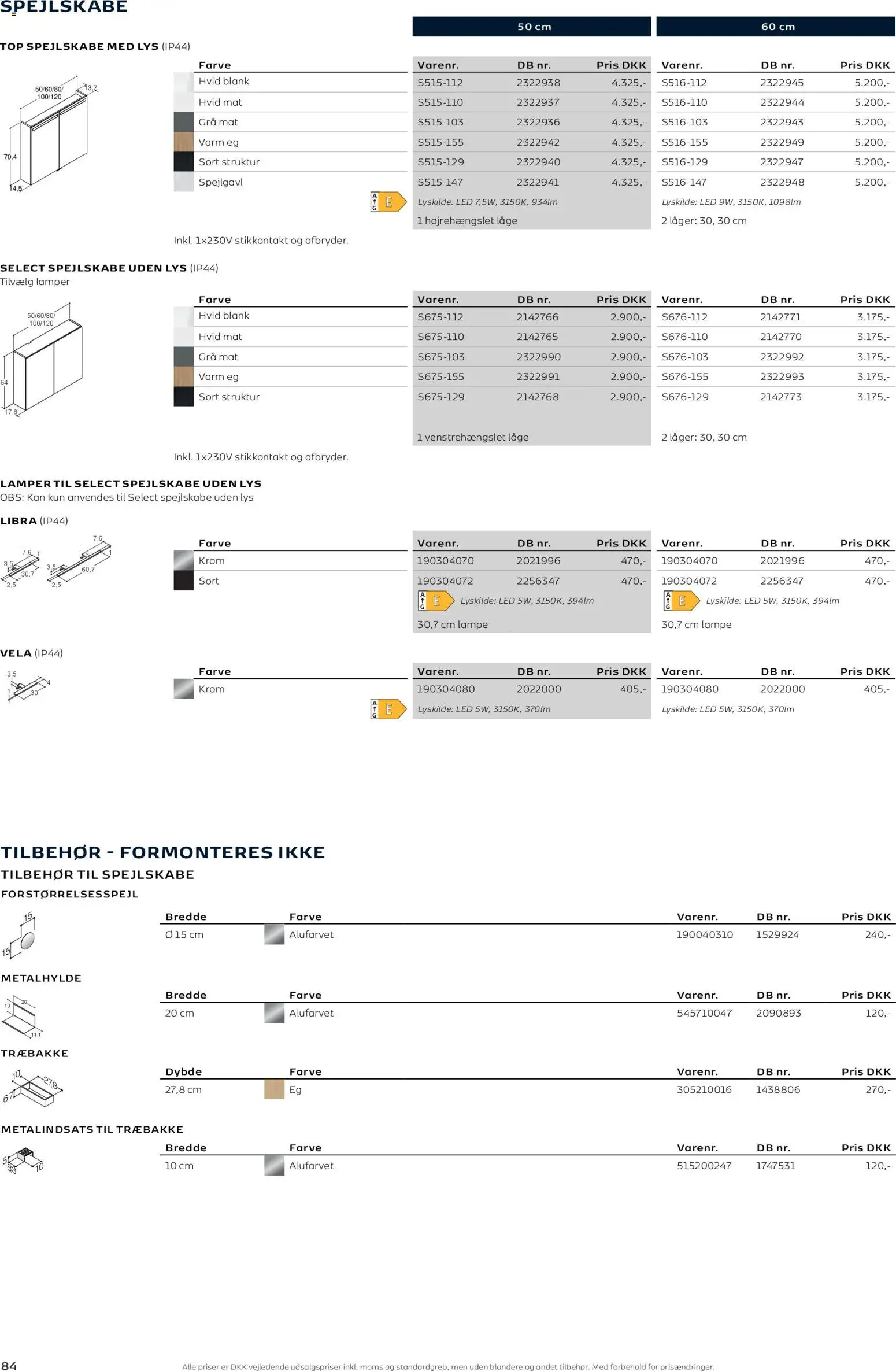 Bauhaus tilbudsavis – gyldig fra 01.01.2026 | Side: 84 | Produkter: Stikkontakt, Stik, USB