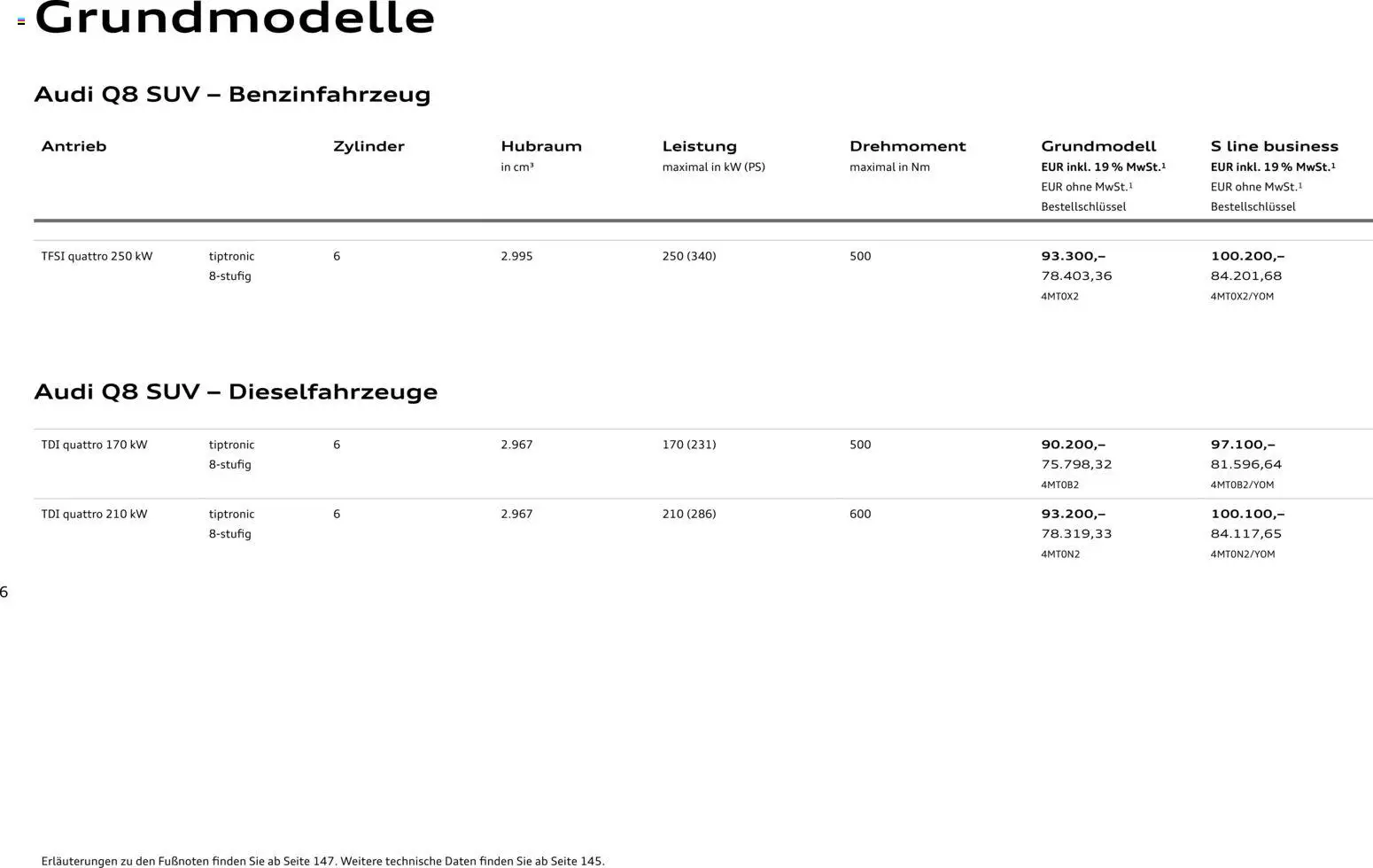 Audi Q8 – gültig ab 06.11.2025 | Seite: 6