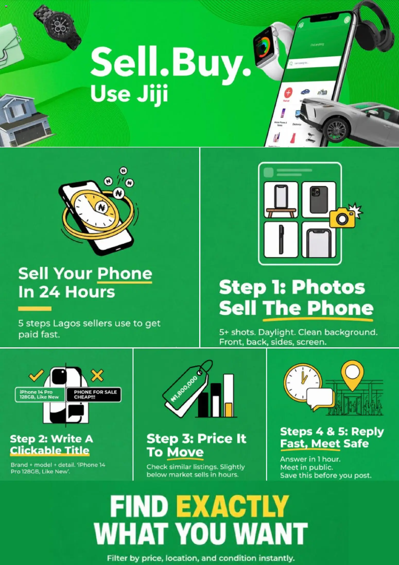 Jiji Catalogue valid from 18/08/2026 | Page: 1 | Products: Phone