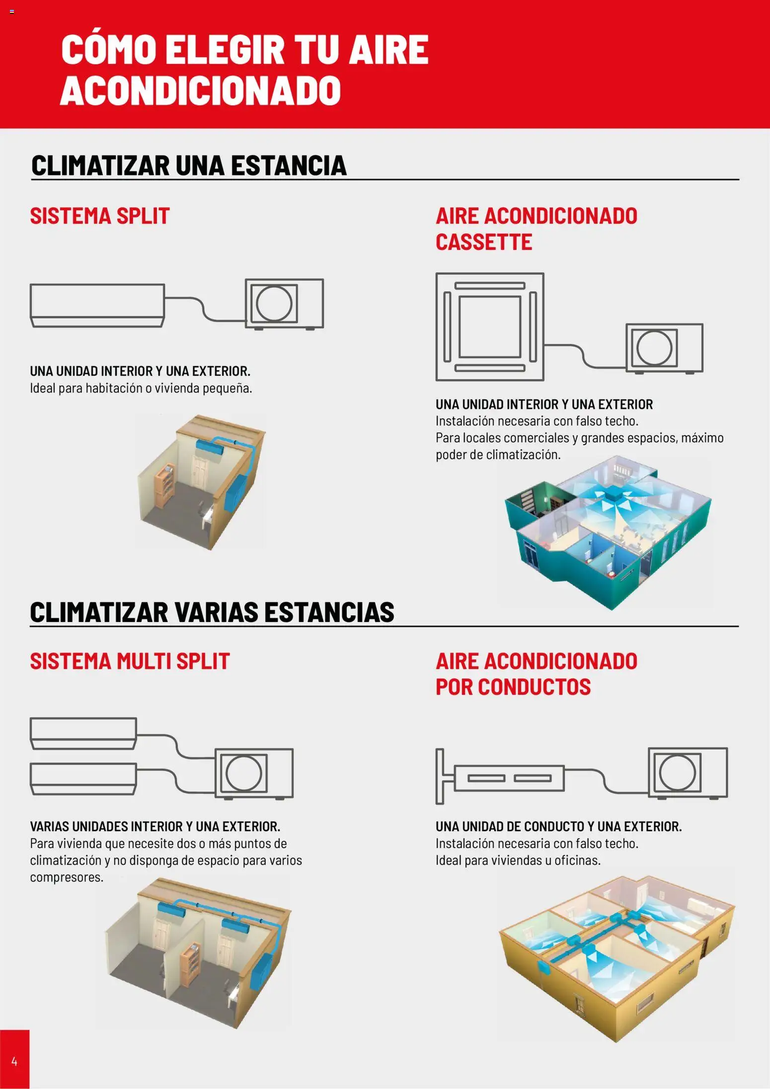 Brico Depôt Catálogo Climatización 2026 │ válido desde el 04/05/2026 | Página: 4 | Productos: Aire acondicionado