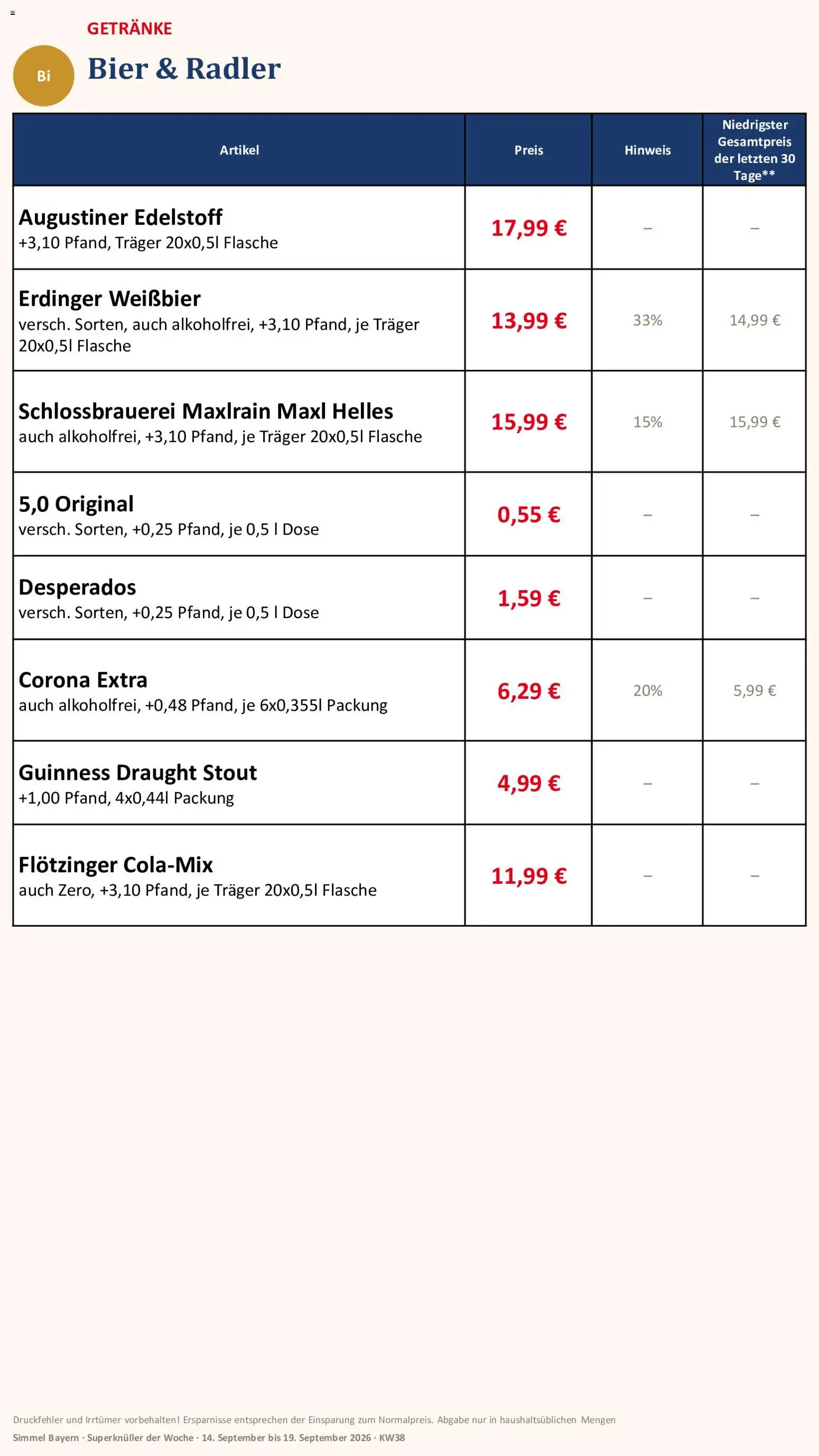 Simmel Bayern – gültig ab 14.09.2026 | Seite: 14 | Produkte: Erdinger, Weißbier, Radler, Desperados