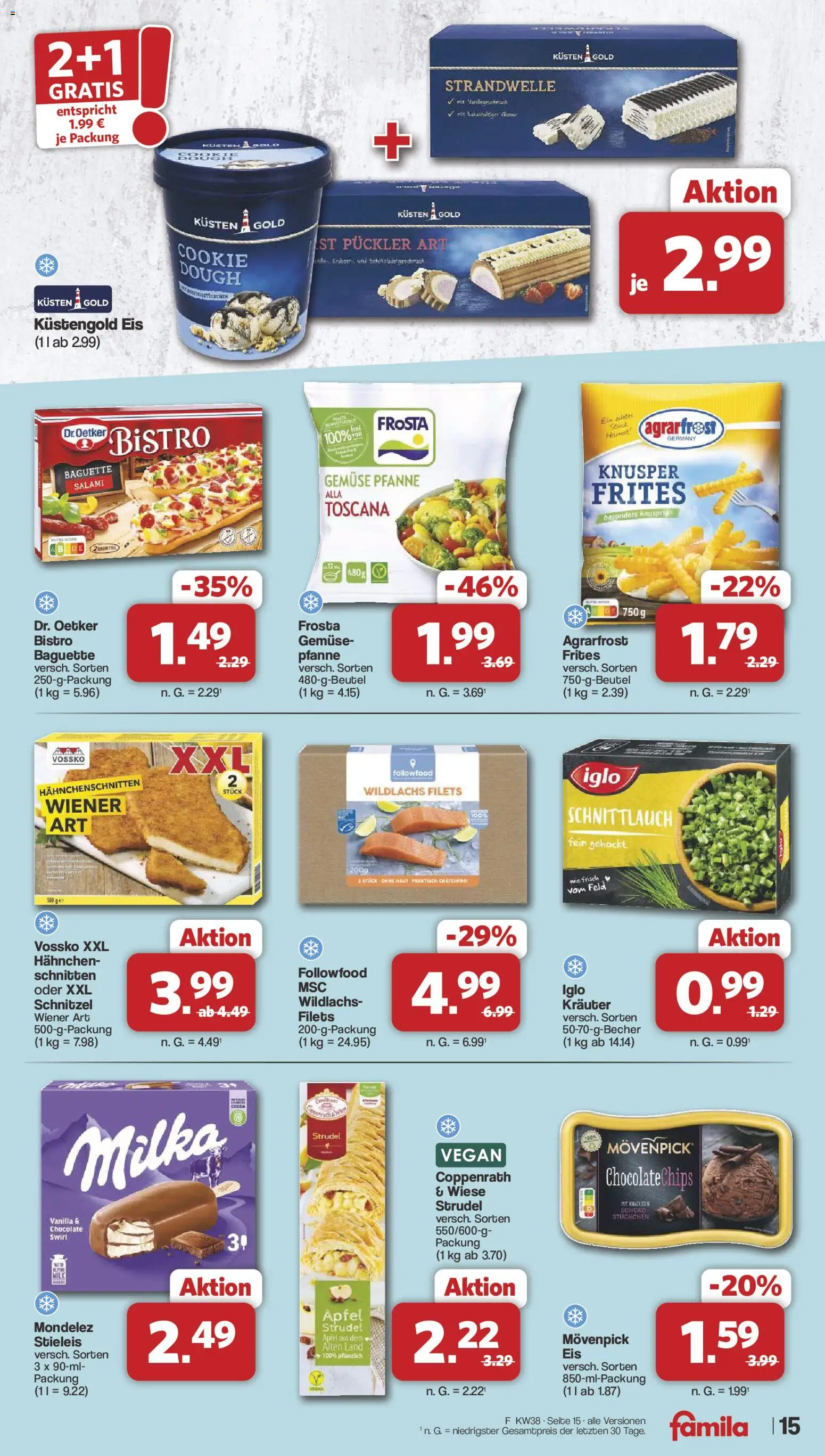 Famila Nordwest Prospekt – gültig ab 14.09.2026 | Seite: 17 | Produkte: Schnitzel, Milka, Frosta, Rock