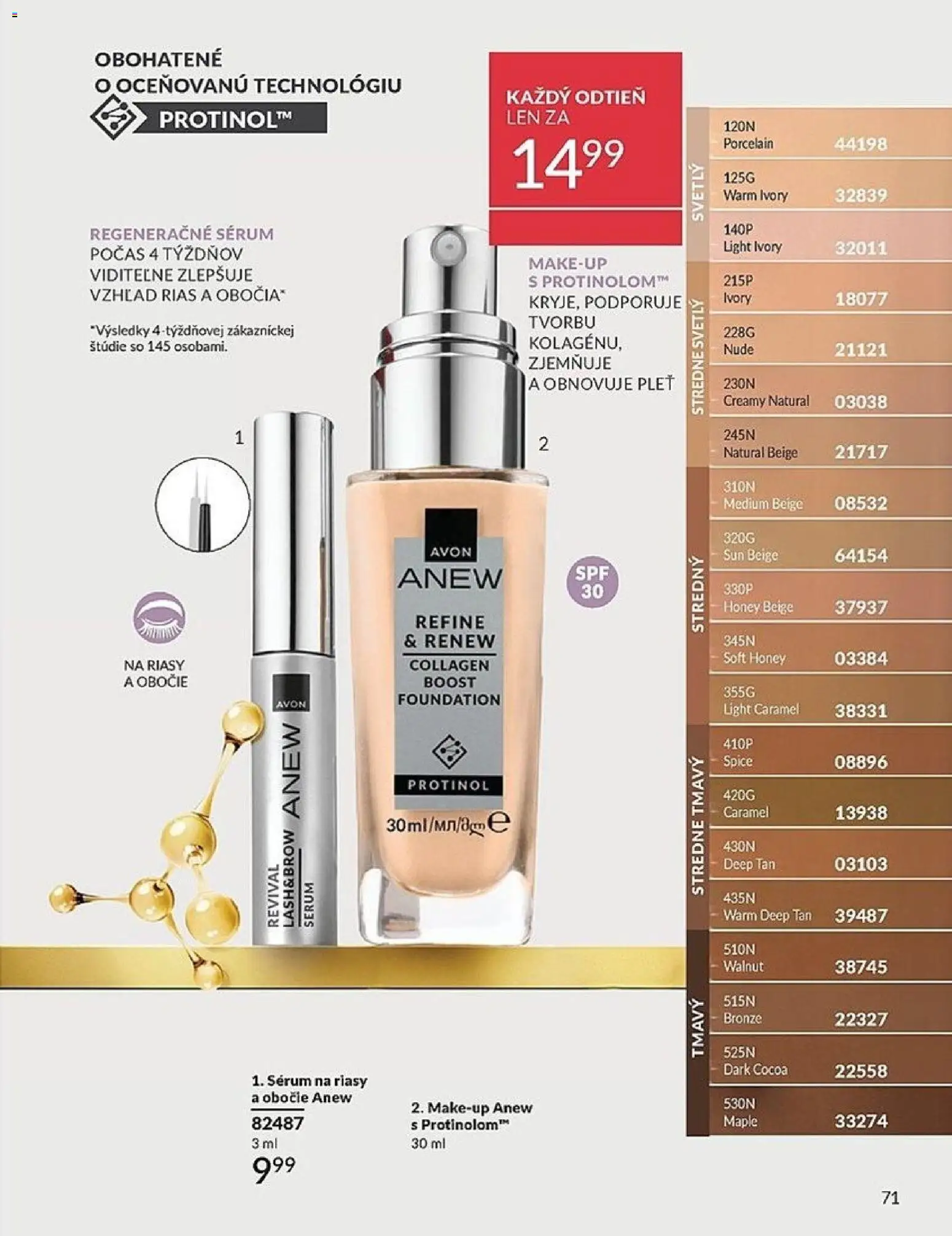 Nové Avon akcie – leták je platný od 01.06.2026 | Strana: 71