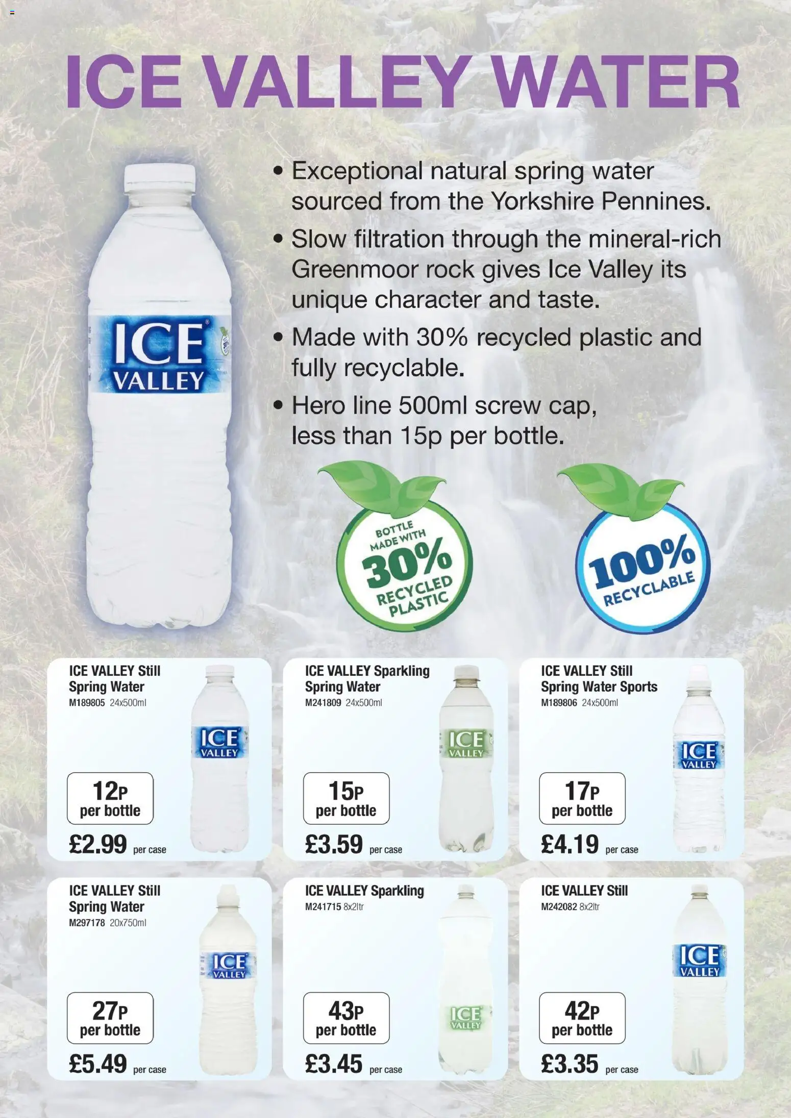 {H1} | Page: 58 | Products: Ice, Spring water, Water, Case