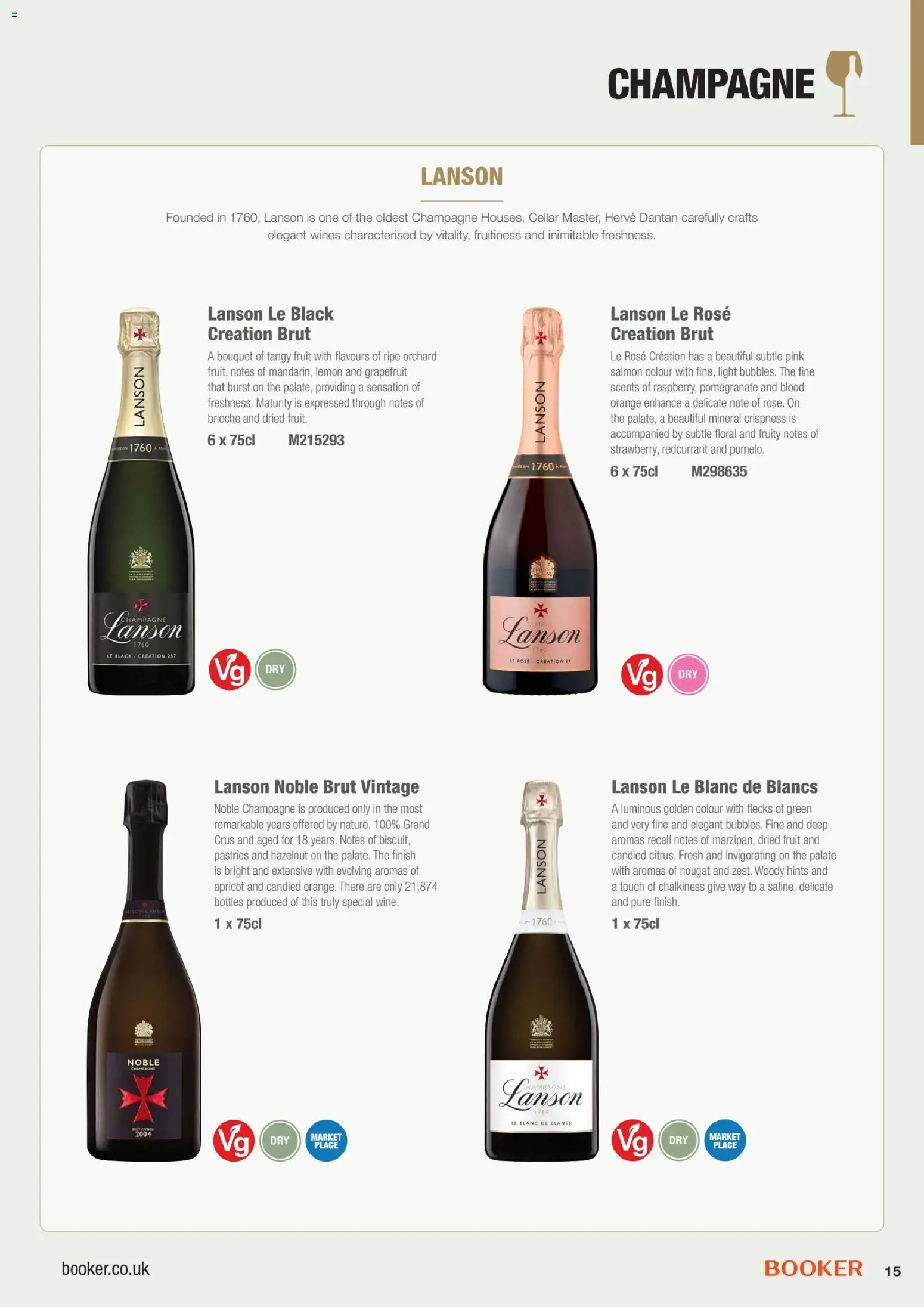 {H1} | Page: 15 | Products: Salmon, Champagne, Lemon, Orange