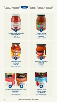 Anteprima del volantino Datterino rosso/arancione in succo GRANGUSTO, Datterino rosso/arancione in succo, latta 800 g valido a partire dal 08.05.2025 | Pagina: 14 | Prodotti: Pomodorini, Crema, Succo, Acqua