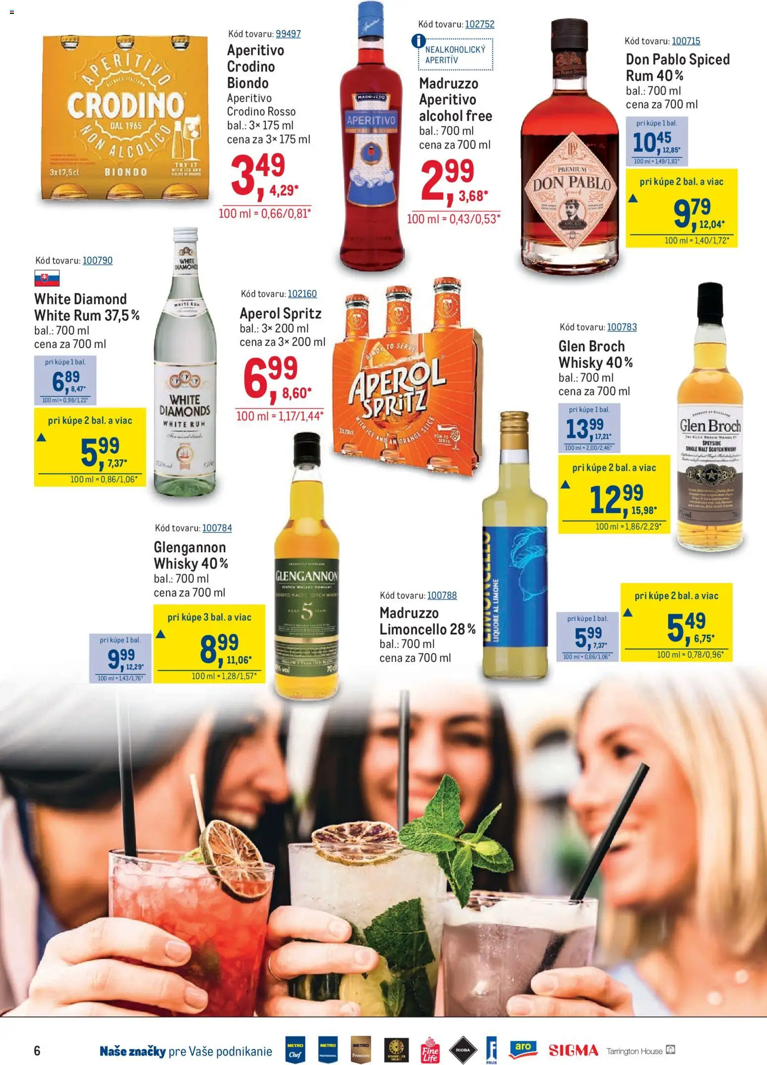 Nové Metro akcie – leták je platný od 15.07.2026 | Strana: 6 | Produkty: Aperitív, Whisky, Aperol, Rum