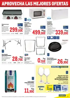 Vista previa Makro Precios Centro válido desde el 17/08/2026 | Página: 7