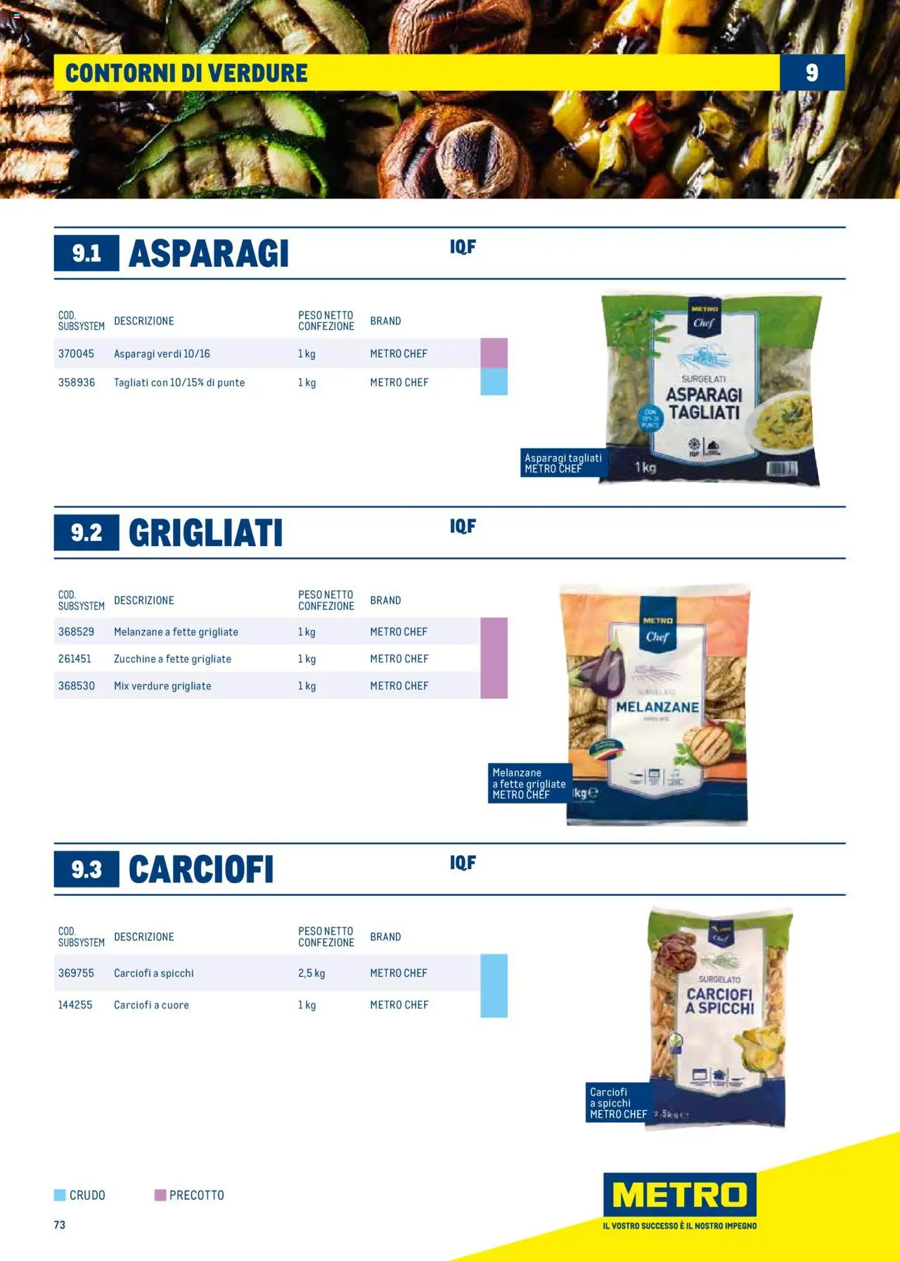 Volantino Metro del 30.06.2025 | Pagina: 73 | Prodotti: Verdure, Carciofi, Melanzane, Zucchine