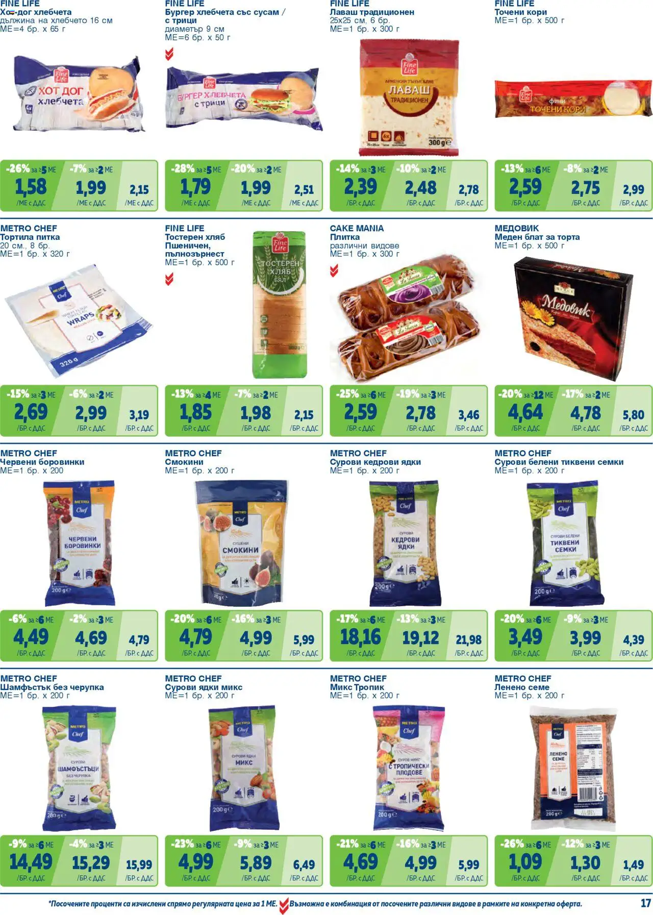 {H1} | Страница: 17 | Продукти: Хляб, Ядки, Плодове, Семки